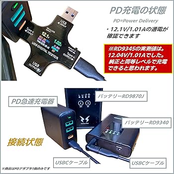 AIHARA +充電器 車載用充電器 | カー用品のセイワ
