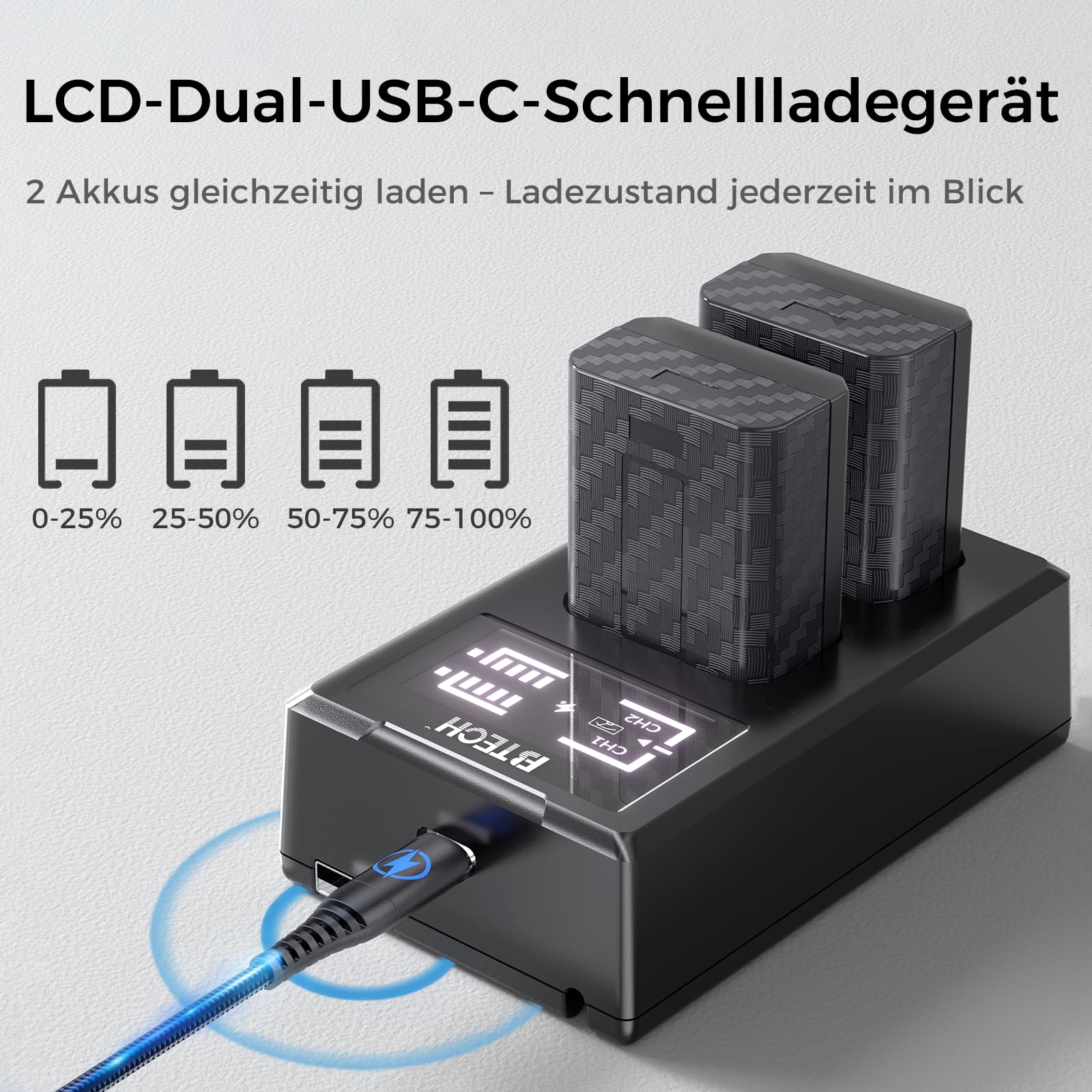 BTECH NP-FW50 Akku 1030mAh 2er-Pack mit USB-C Schnellladegerät, Ersatzakku kompatibel mit Sony ZV-E10, A6000, A6300, A6400, A6500, A7, A7 II, A7R II, A7S II, A5000, A5100, RX10