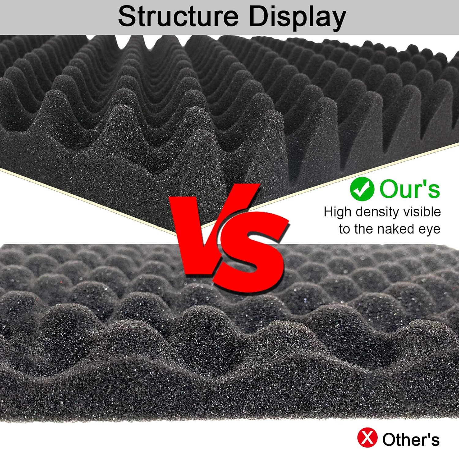 Acoustic Foam Panels 12 Pack 2”x12”x12” Sound Proof Padding Studio Foam Egg Crate (12 Square Feet)