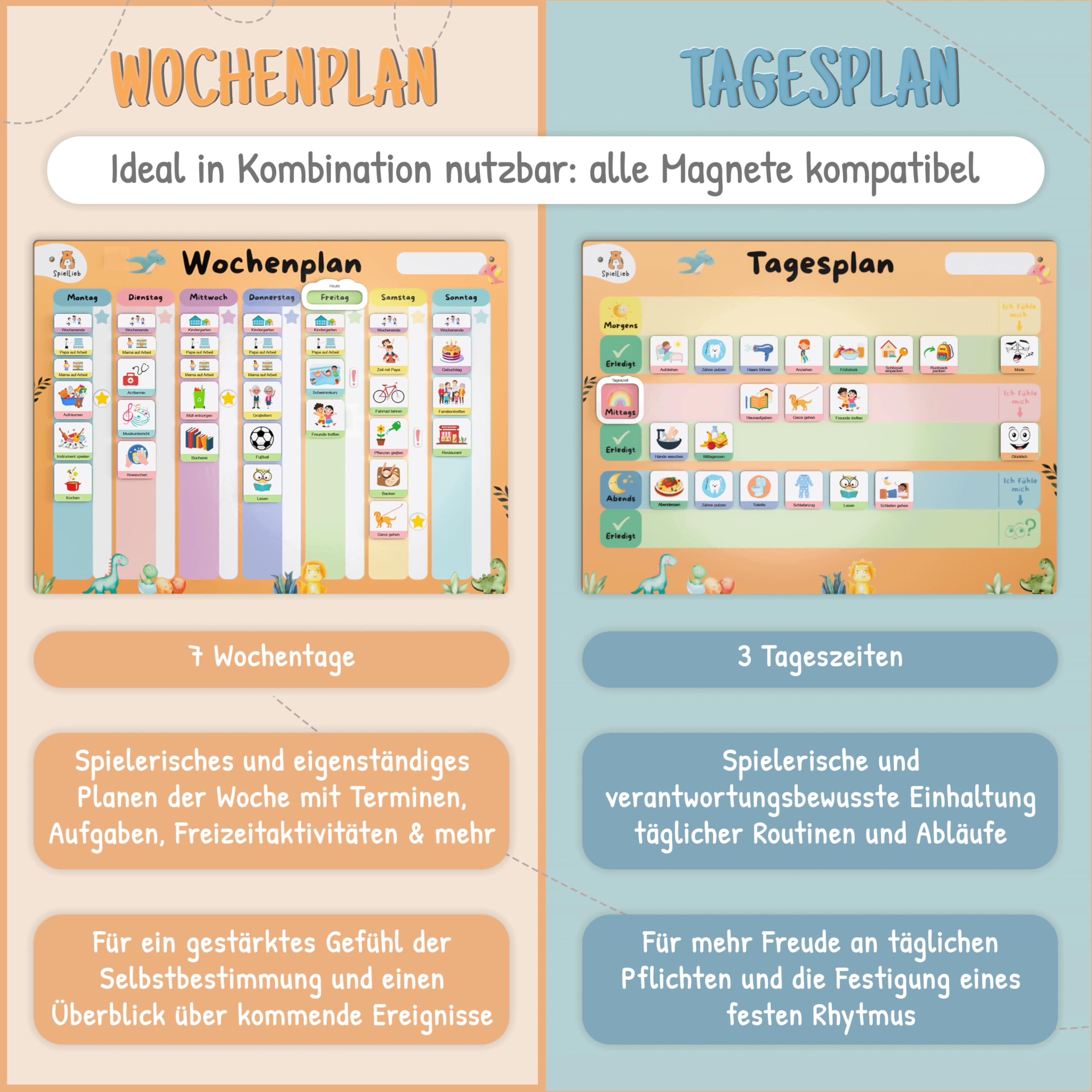 SpielLieb® Montessori Wochenplaner Kinder magnetisch – Magnettafel 216 Magnete, beschreib- & abwischbar – Routine Planer Kinder ideal für Selbstständigkeit & Organisation – Wochenplaner Kinder