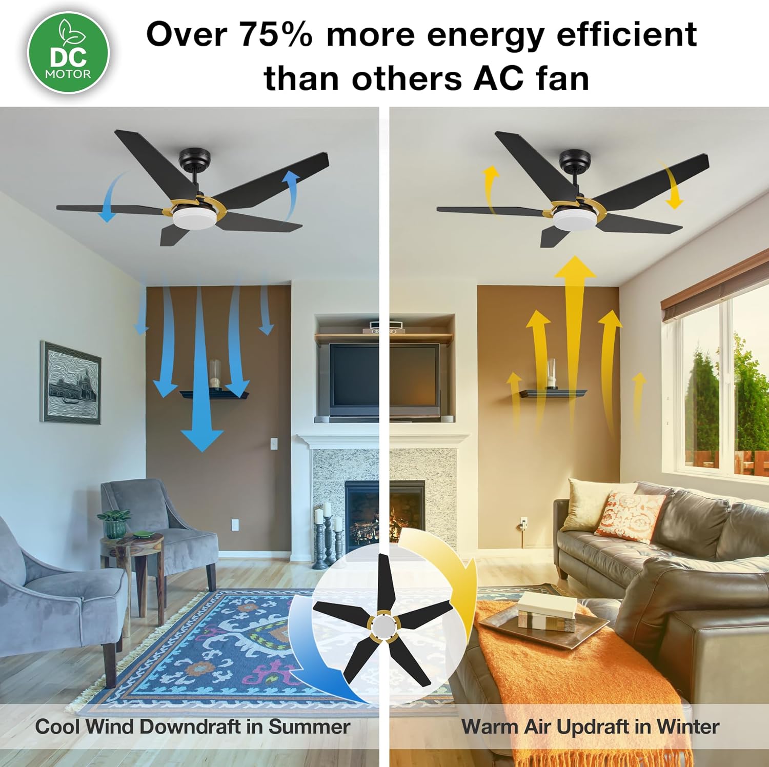 SMAAIR Ceiling Fans with Lights and Remote, Modern 5 Carved Black Plywood Blades, 10-Speed Noiseless BLDC Motor, Ceiling Fan with Remote, Matte Black and Gold Finish with Black Blades, ETL Listed