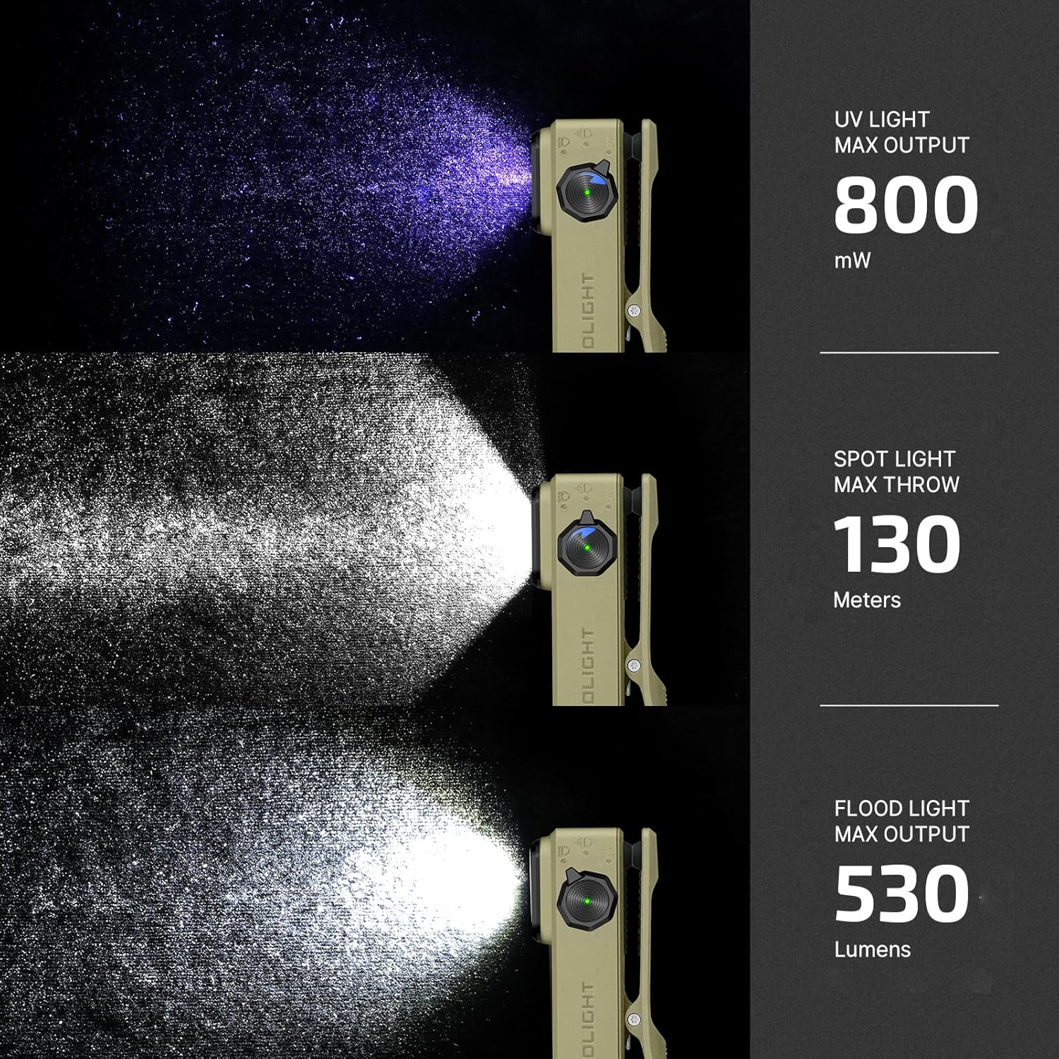 OLIGHT Oclip Ultra demonstrating floodlight, spotlight, and UV light outputs
