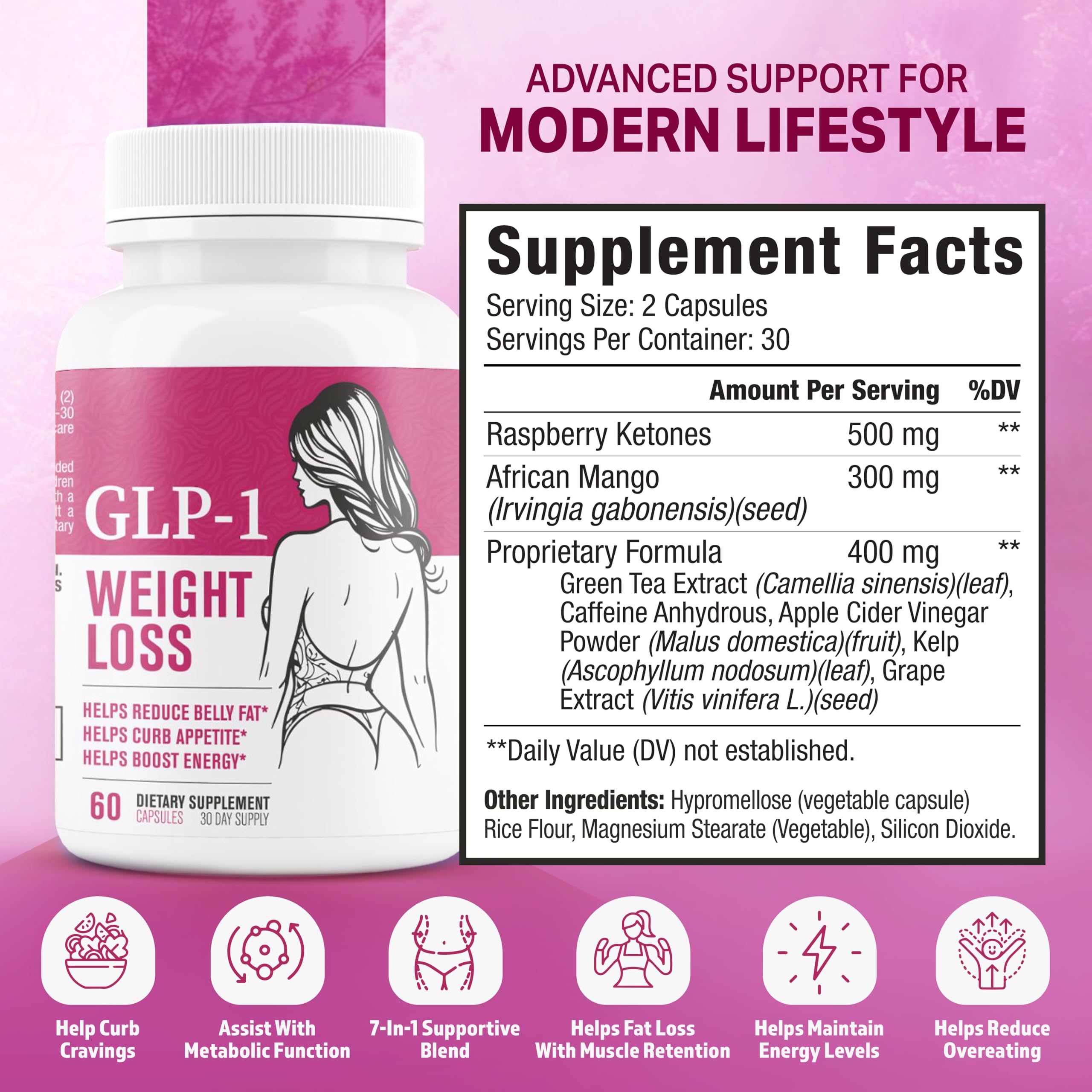 Amazon.com: GLP-1 Weight Loss - Weight Loss Pills, Appetite Suppressant &  Fat Burner for Women | Supports Healthy Pathways Associated with GLP-1  Activity | 3rd Party Tested Supplement - 60 Capsules for