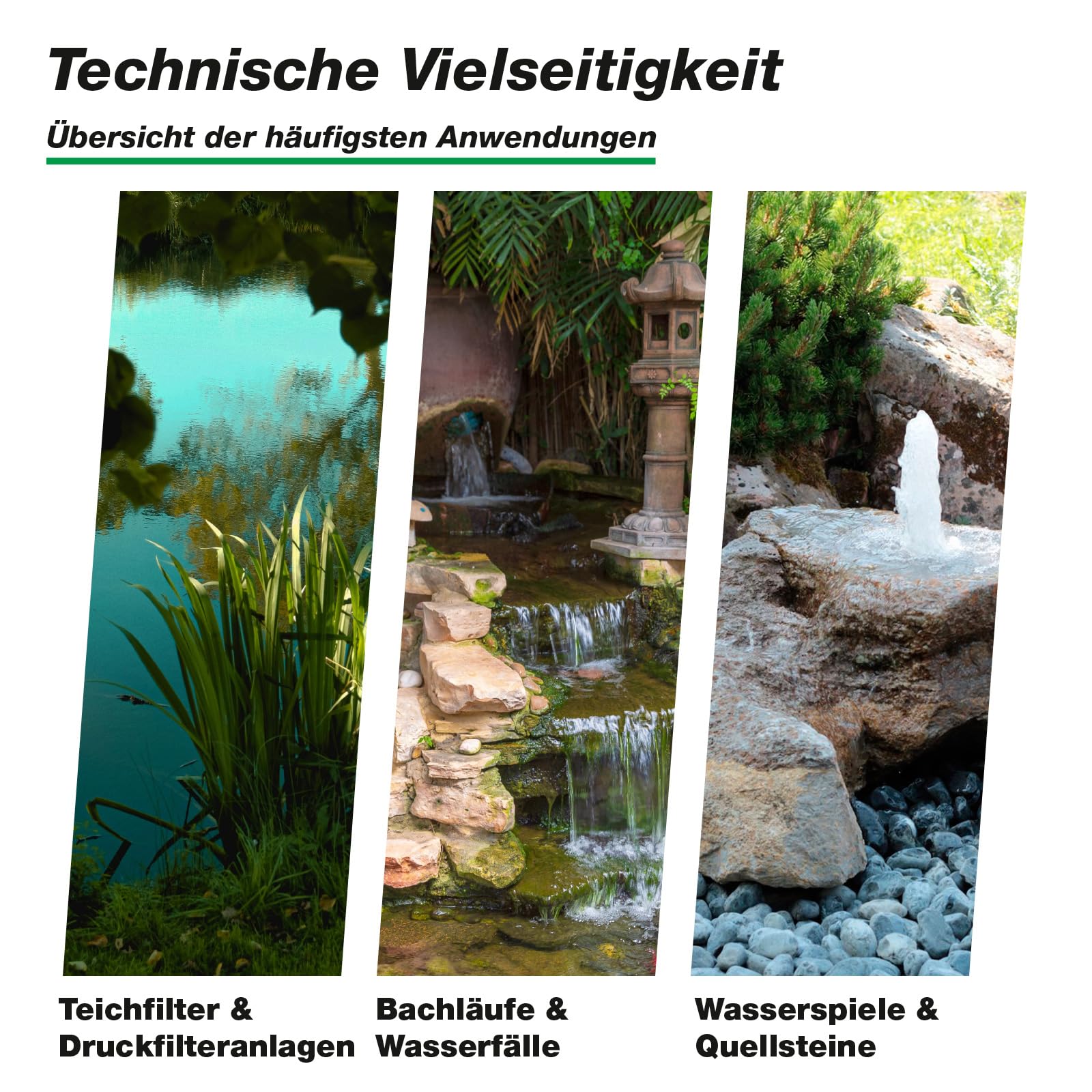 Wagner GREEN Compact Flow 1500 Teichpumpe – 1.500 l/h, 25 Watt – Stromsparende Filterpumpe für Gartenteich, Bachlauf & Wasserfall – Leise Teichpumpe