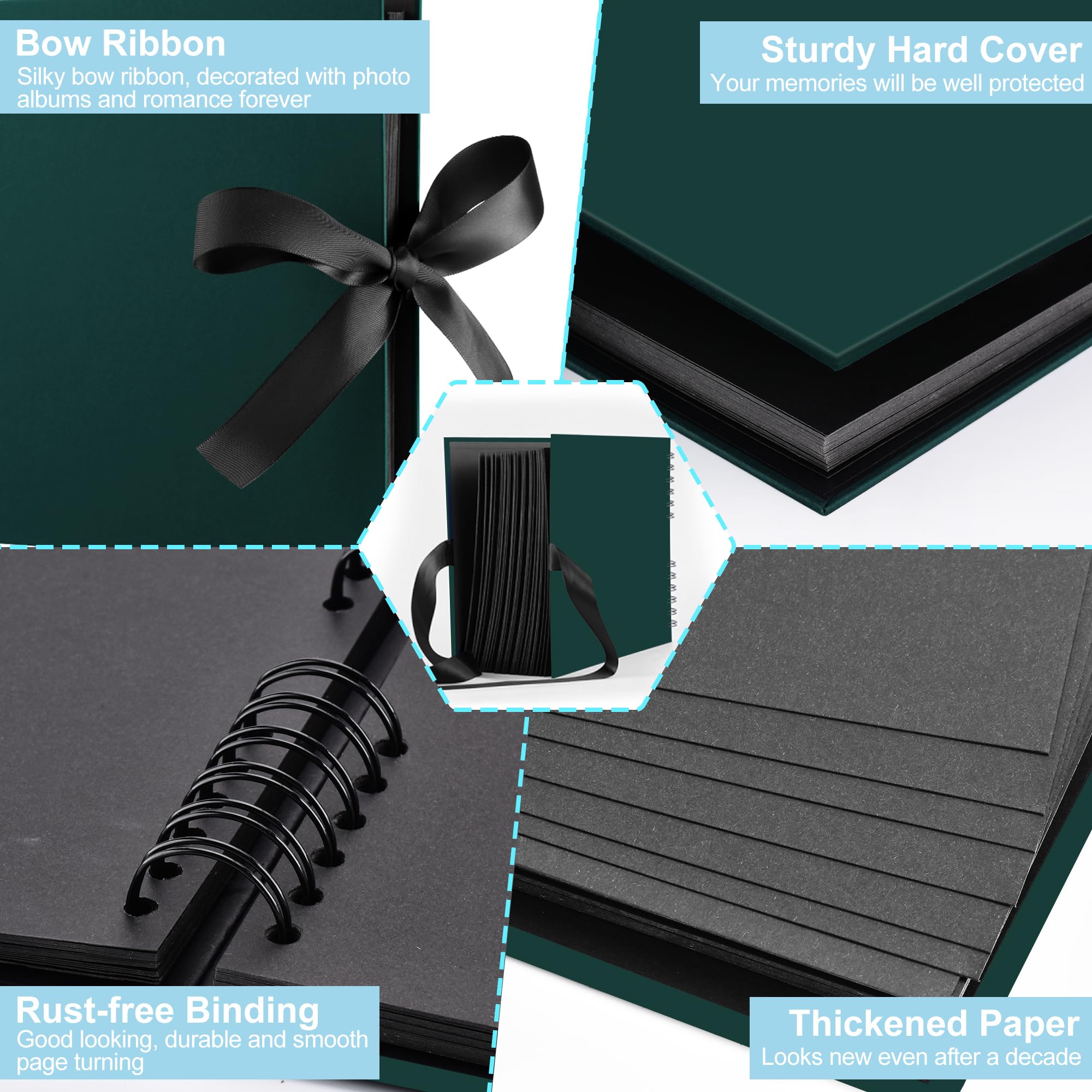 Remowith 20,5 x 20,5 cm 40 Pagine Album Fotografico Scrapbook Fai Da Te Copertina Rigida Kraft Pagine Bianche Libro Dei Ricordi Per Matrimonio Anniversario Famiglia Bambino Nero