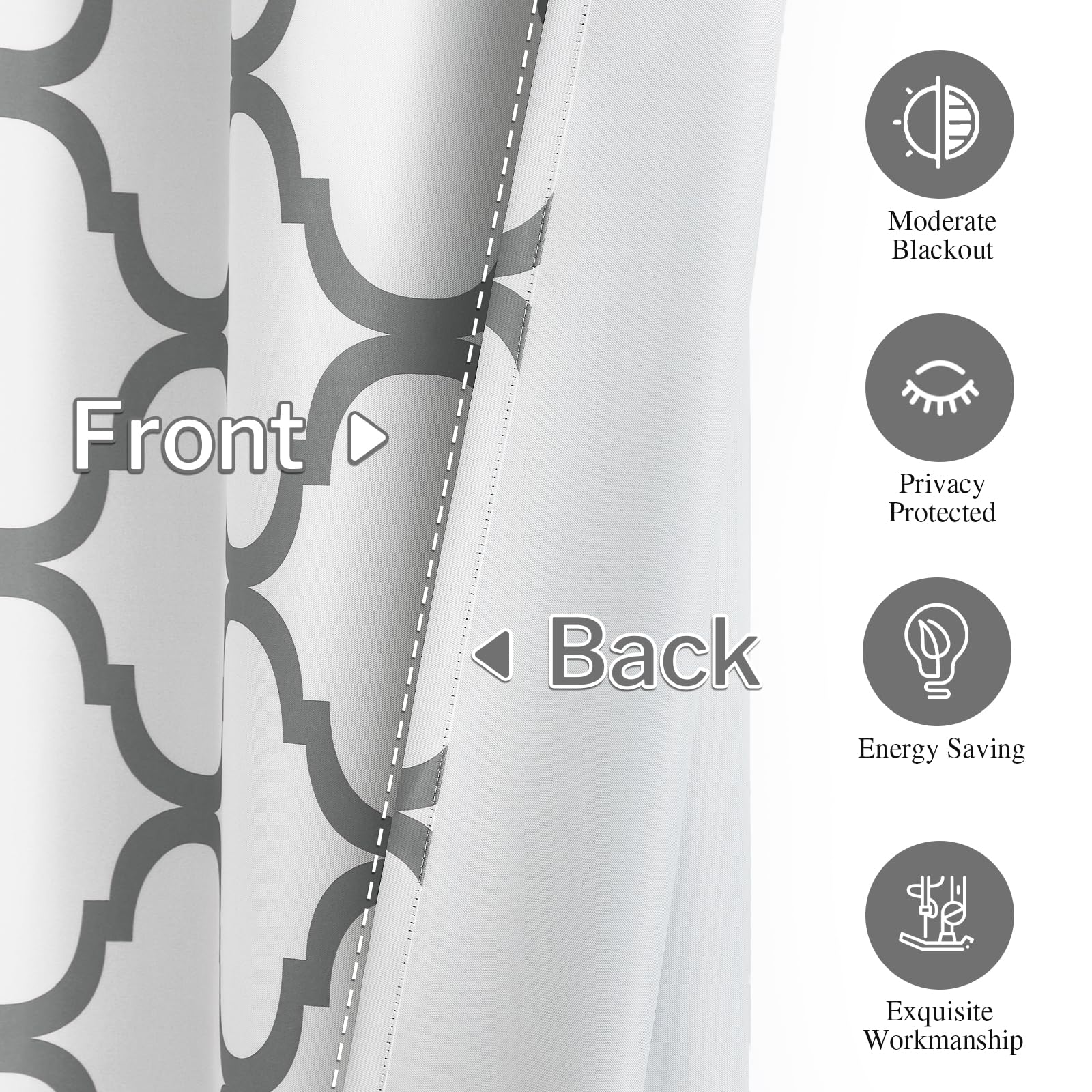 Melodieux Moroccan Fashion Thermal Insulated Room Darkening Blackout Grommet Curtains for Living Room 42 by 84 Inch - Image 2