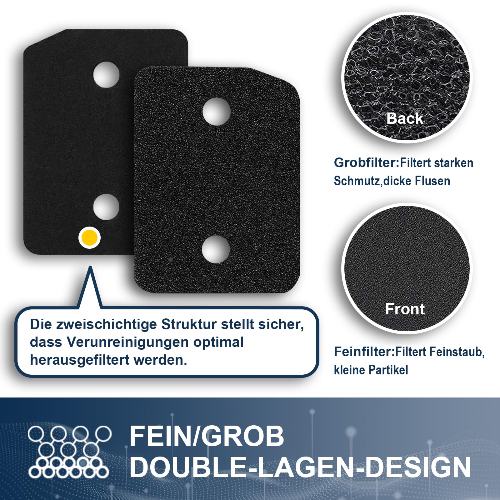 4 Filtri Spugna Per Asciugatrice Miele T1 - Ricambio Originale 9164761 (207x157x30 Mm) Per Asciugatrici A Pompa Di Calore - Foto 6