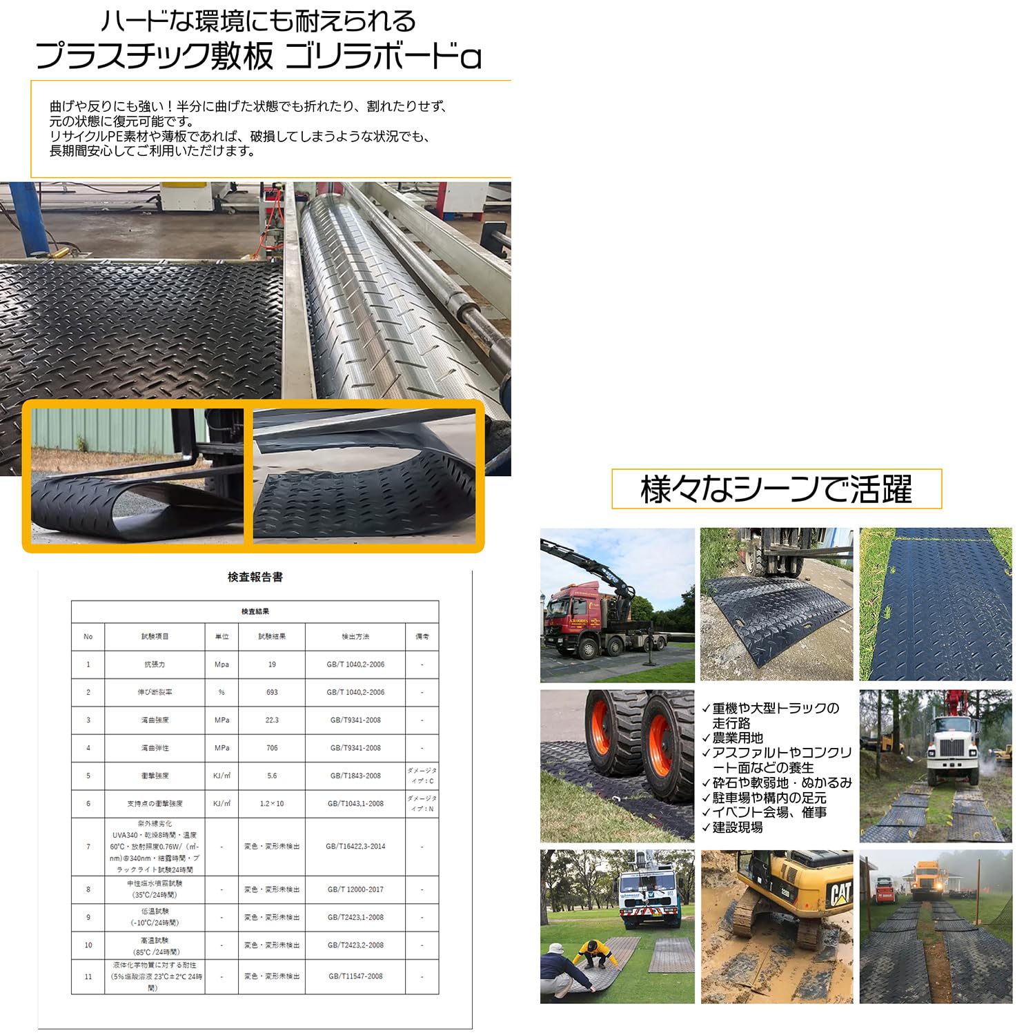 Amazon.co.jp: SUNGA 10枚セット プラスチック敷板 ゴリラボード α48 4 