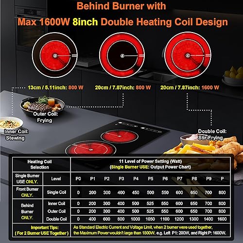 Miniatura 2 de Dual Coil Design of Infrared Double Burner, 1800W Electric Ceramic Hot Plate for Cooking, 2 Burner Cooker Portable Countertop or 12inch Built-in