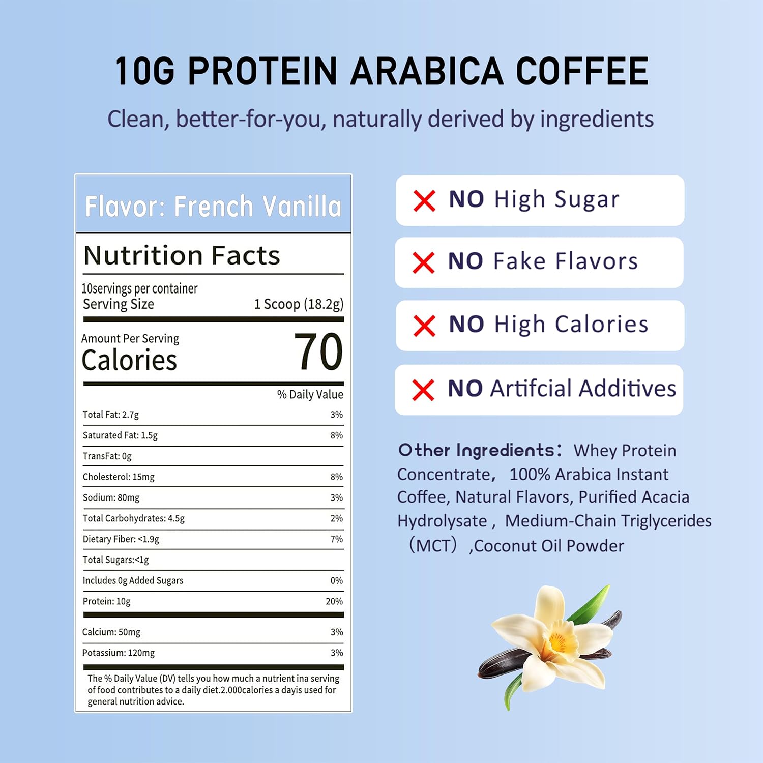 French Vanilla Protein Iced Coffee Powder – Premium Whey Protein & 100% Natural Cold Brew Coffee, Low Carb, Zero Sugar, No Artificial Flavors - Instant Iced Coffees,Energy & Immunity,10 Servings-182g