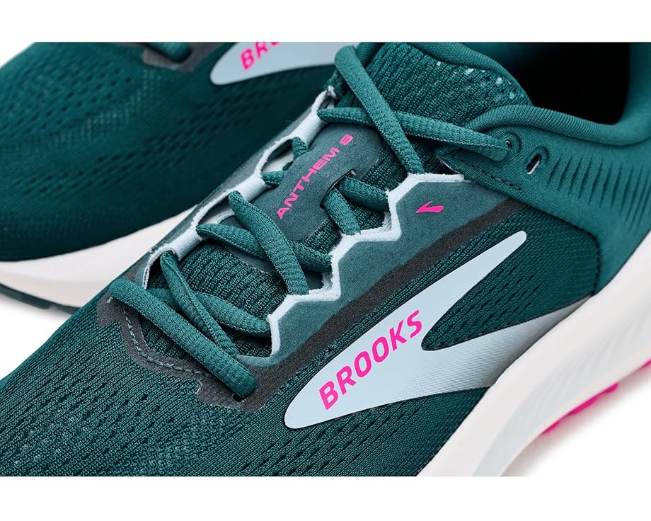 Brooks Anthem 8 - Right View