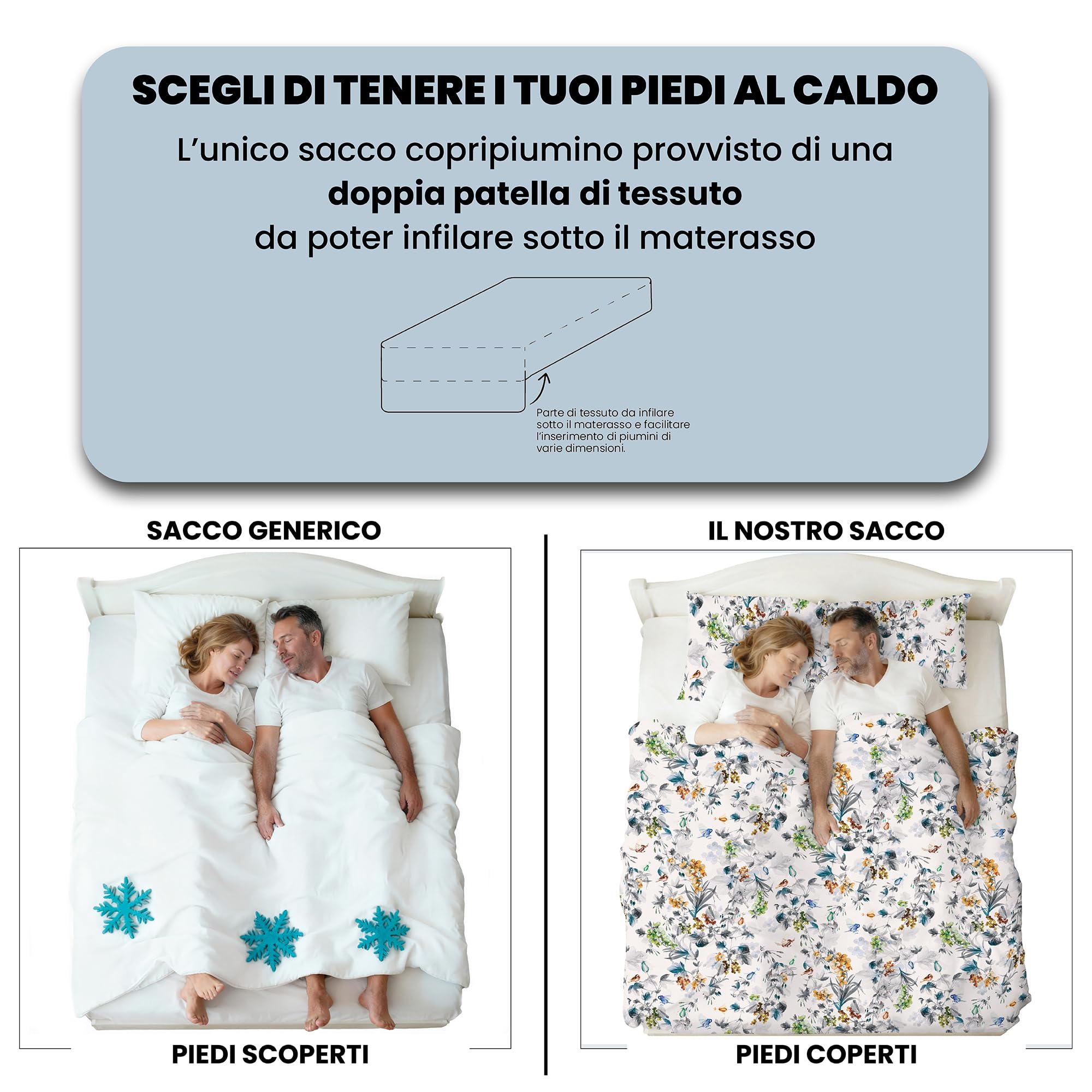 Italian Bed Linen Parure Copripiumino Matrimoniale Aurora - 100% Cotone - Made in Italy - Sacco 250x200 cm + 2 Federe - FLORA
