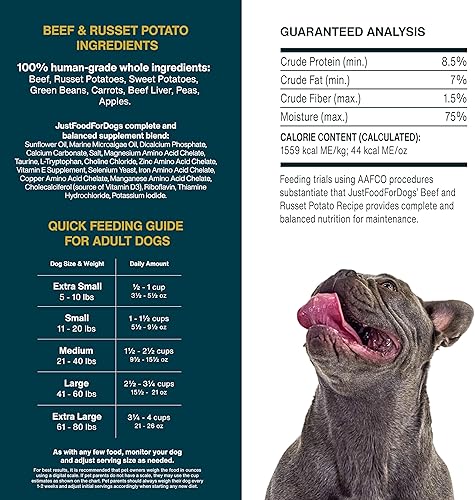 Miniatura 7 de JustFoodForDogs Frozen Fresh - Alimento para perros de grado humano paquete variado Fresh Boost 55 onzas paquete de 9