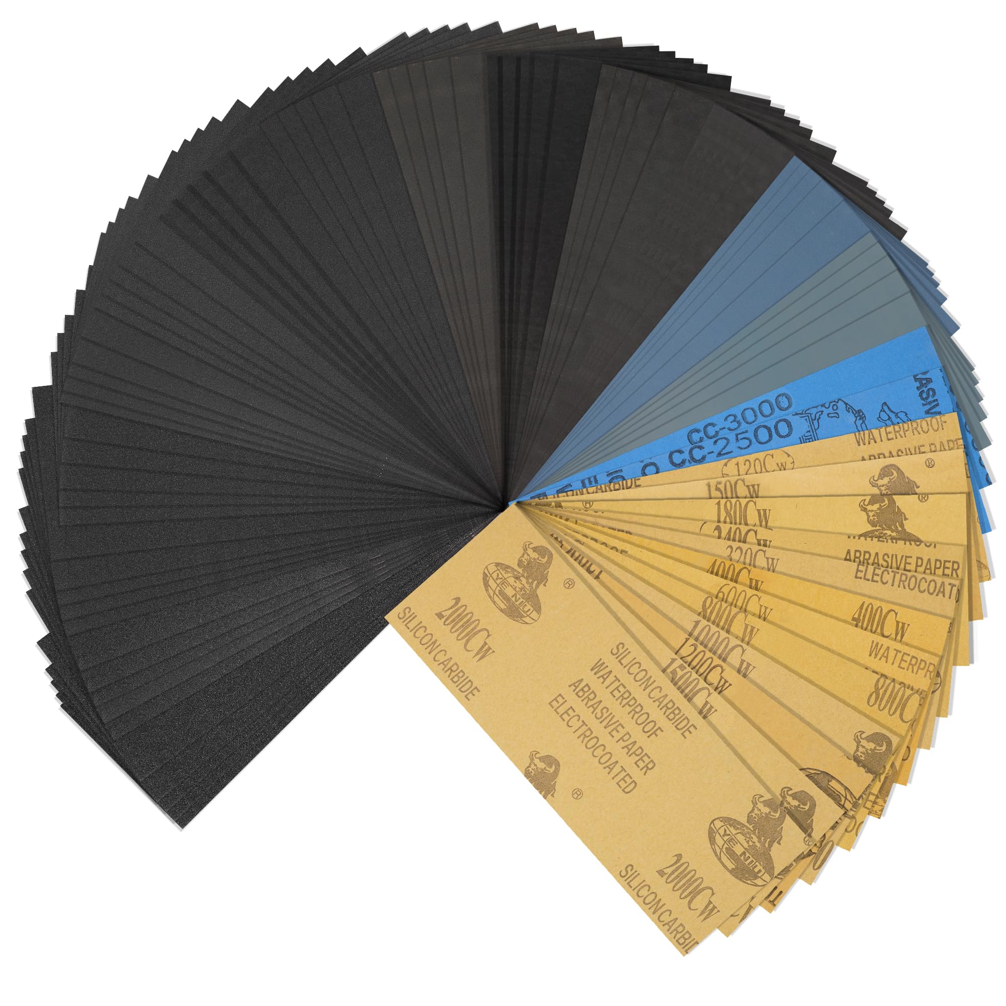 14 Sheets Sandpaper, Wet And Dry Sanding Paper, Abrasive Paper Sheet - View #7