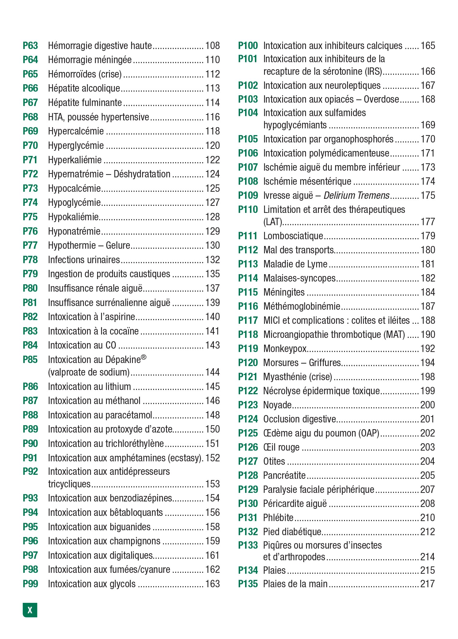 URG' de Garde 2023-2024: Les protocoles d'Avicenne (7e édition)