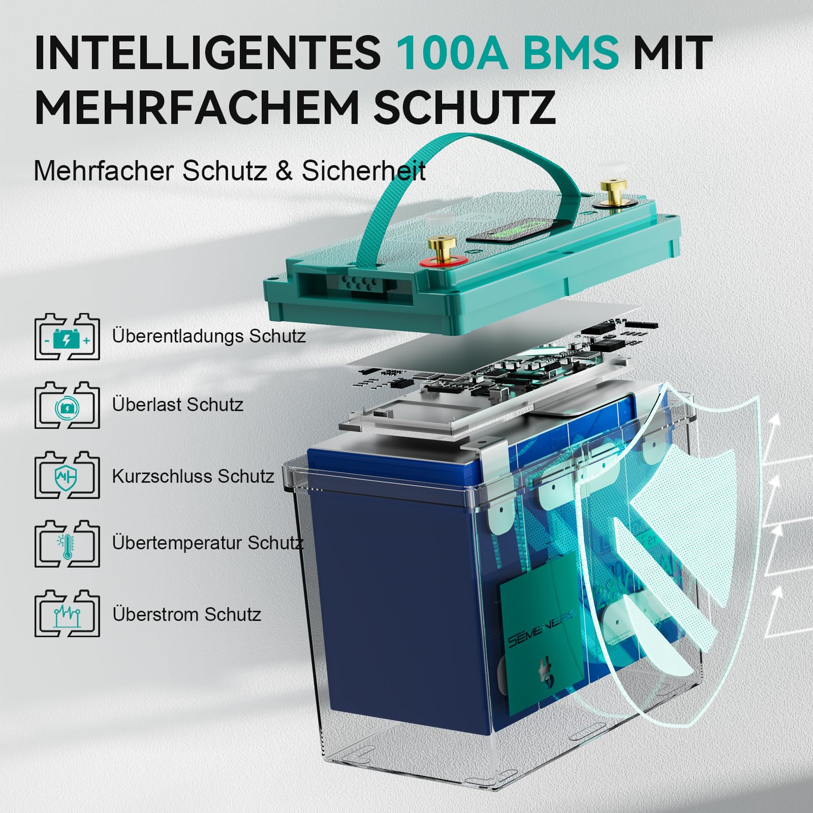 12V 100Ah LiFePO4 MINI Lithium Batterie mit LED, 100A Intelligente BMS & Max.15000 Zyklen, 12 Volt Deep Cycle Akku 1280Wh Wiederaufladbare für Wohnmobil, Solar Home Systeme, Camping, Boote