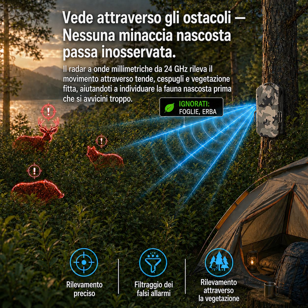 LETWESAF Allarme radar perimetrale per campeggio, portata 800 m, mimetico | Radar da 24 GHz per rilevare i movimenti; portata wireless di 800 m, ricaricabile e IP66 – per campeggio, camper e proprietà.