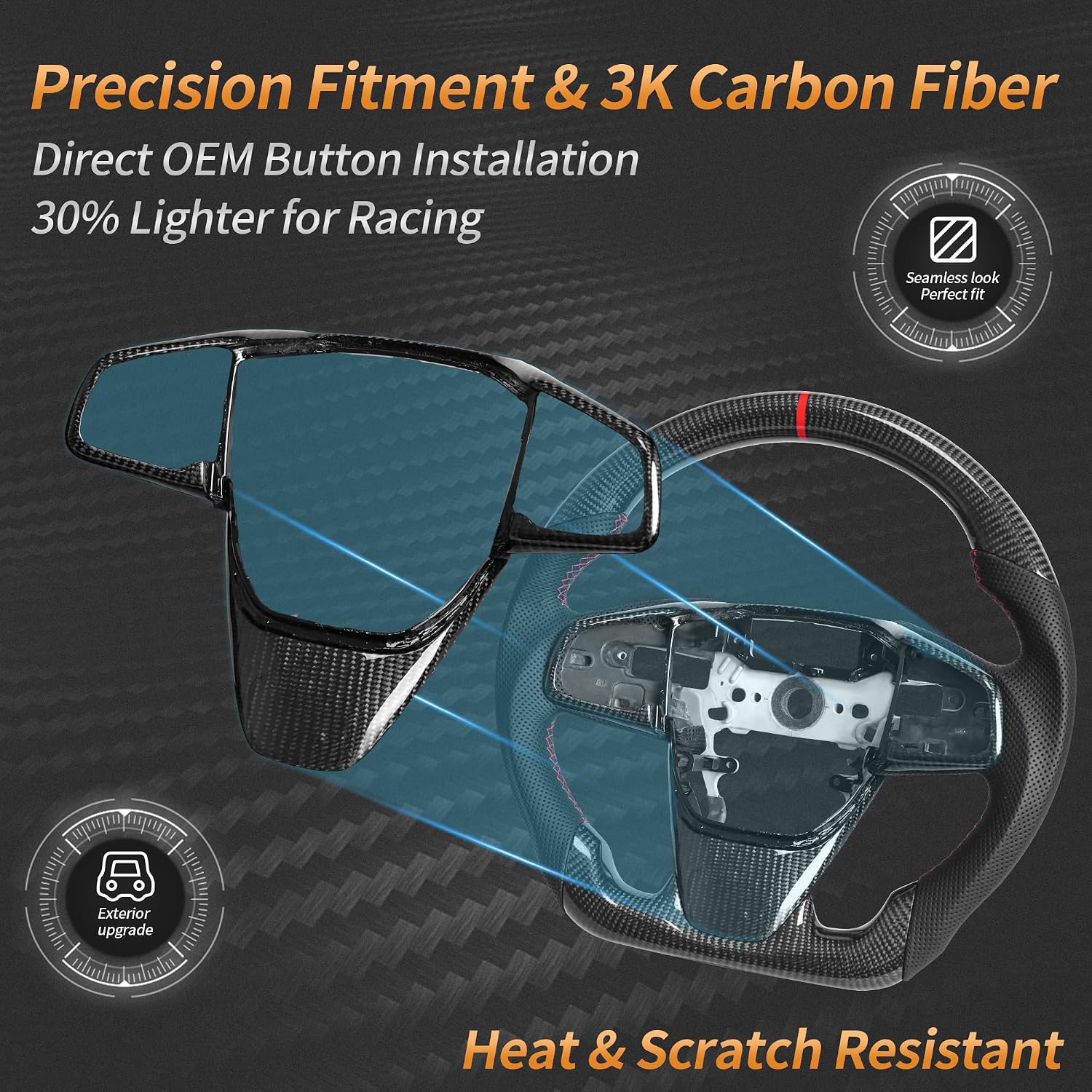 Carbon Fiber Steering Wheel for Honda Civic Gen 10th 2016-2021,Type R FK8 North American Spec, D-shaped Flat-bottom Perforated Leather Grip,with Carbon Fiber Replacement Trim