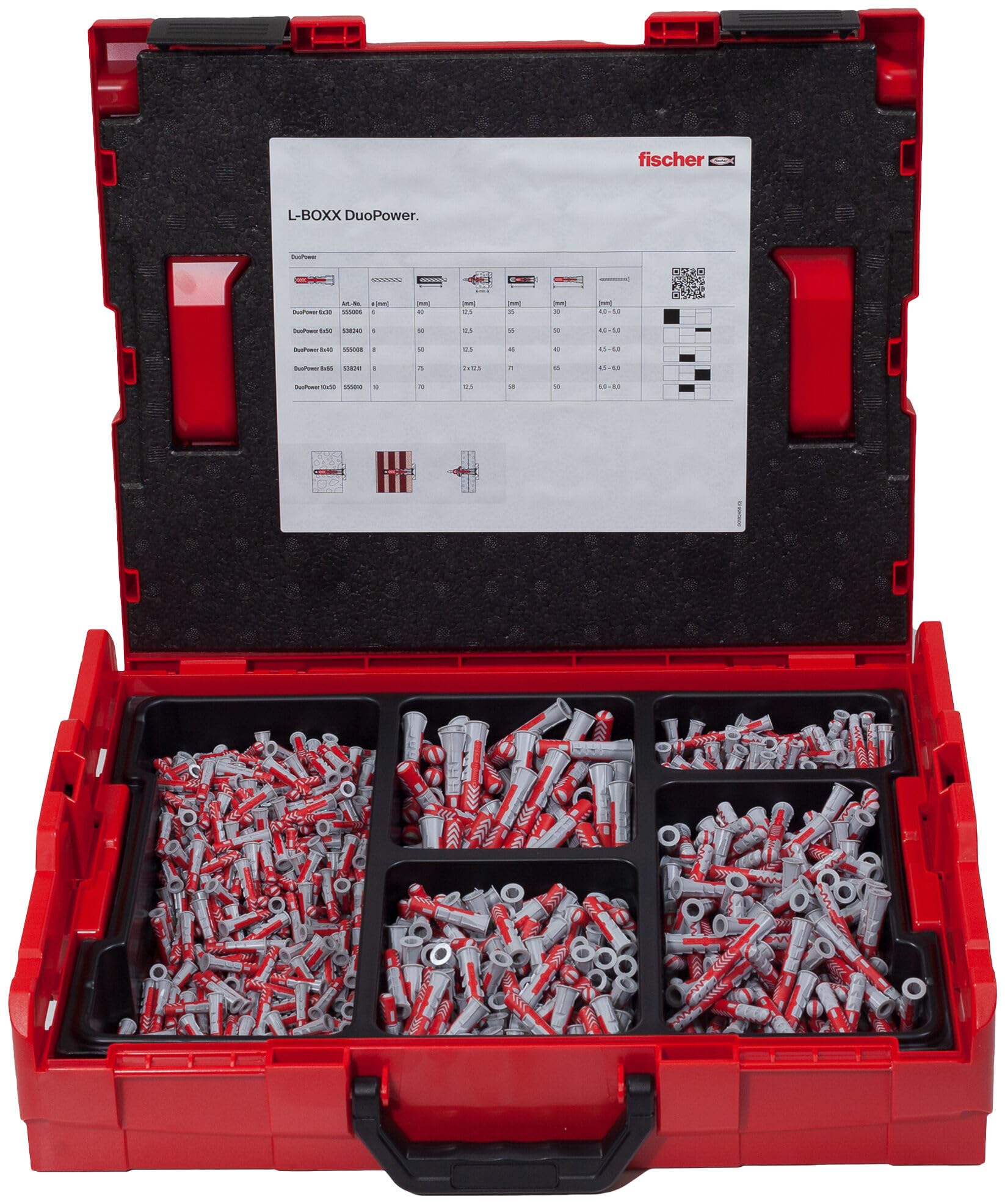 fischer L-Boxx DuoPower, 910 DuoPower in verschiedenen Größen, der innovative Dübel mit drei Funktionsprinzipien (klappen, spreizen, knoten) für mehr Funktion, Leistung und Sicherheit