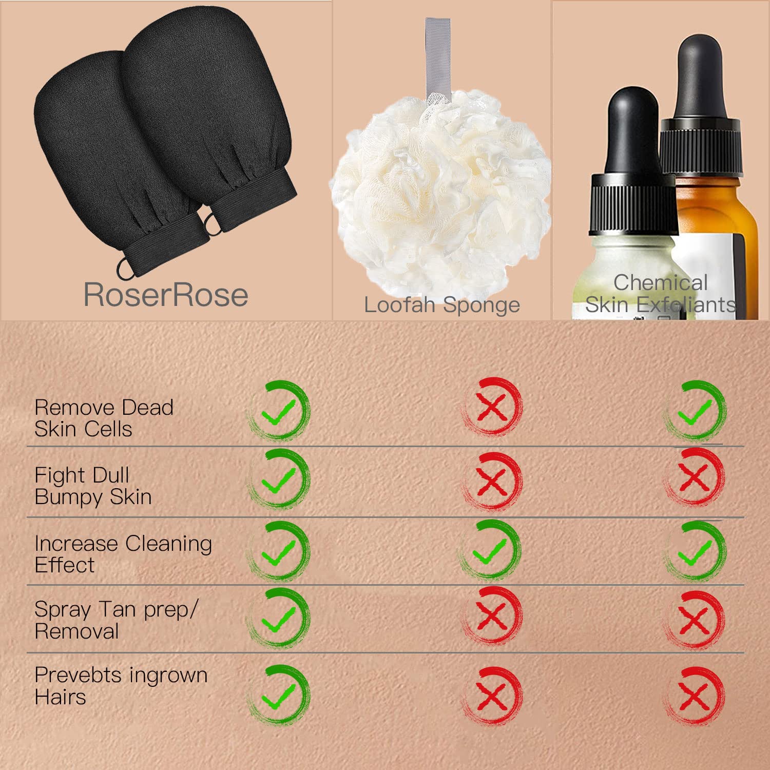 Gant Exfoliant, 2 pièces Gant De Crin, Gant Kessa, Gommage naturel Et Efficace, Corps Et Visage Femme Et Homme, Nettoie Et Purifie La Peau Et Élimine Les Cellules Mortes, avec ou sans Savon Noir