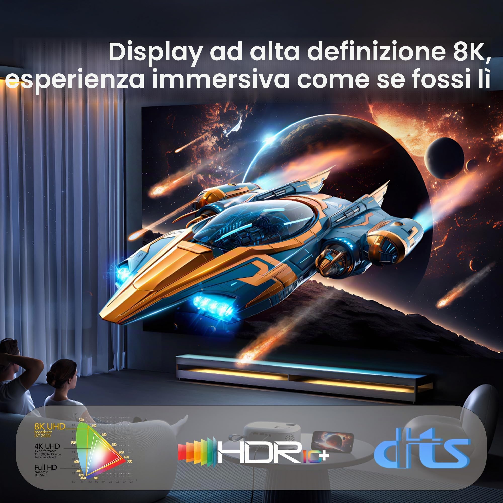 YIWENTEC 8K Mini DisplayPort to HDMI Cable Mini DP to HDMI 2.1 Supports 8K@60Hz 4K@120Hz HDR Aluminum Shell (2M)