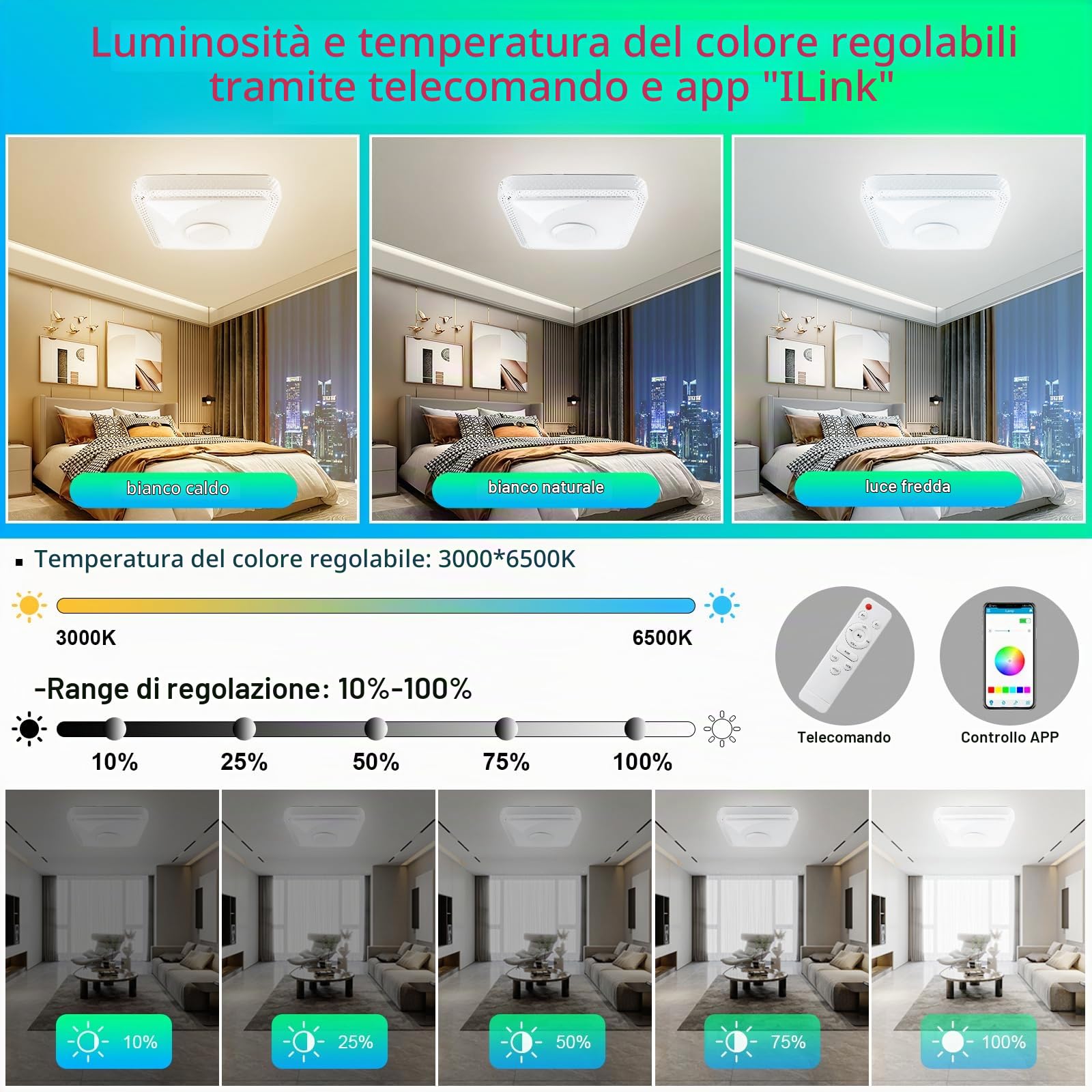 RGB Plafoniera LED Soffitto con Telecomando e APP, 30W Lampada da Soffitto con Altoparlante Bluetooth Tondo Lampadario RGB Regolabile Cambia Colore per Soggiorno Camera dei Bambini da Letto