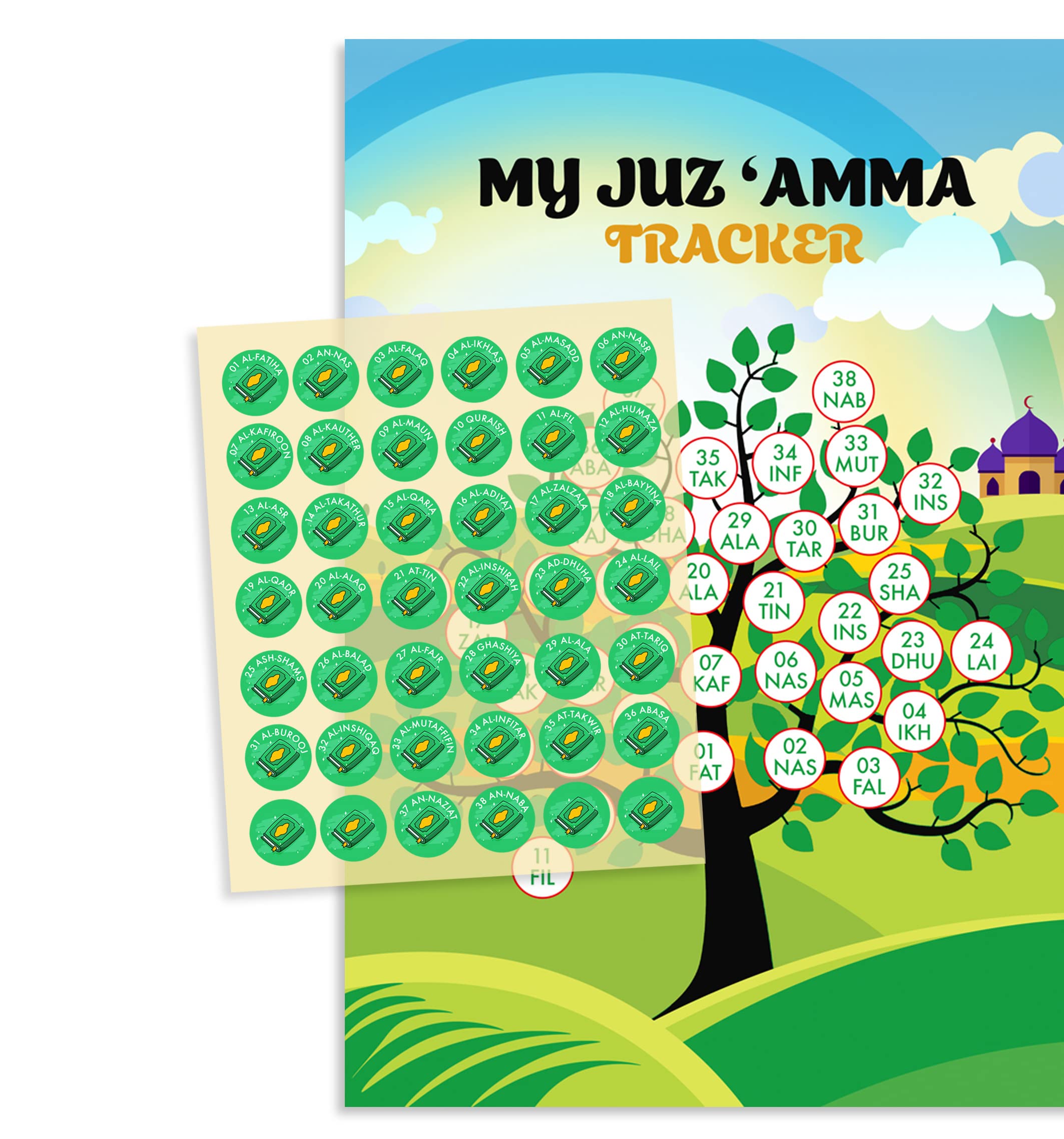 GLMCo - Personalised Juz Amma Tracker for Kids, Hifdh Chart with Stickers, Quran Memorisation Chart, Islamic Gift for Children, Juz Amma Tree Print