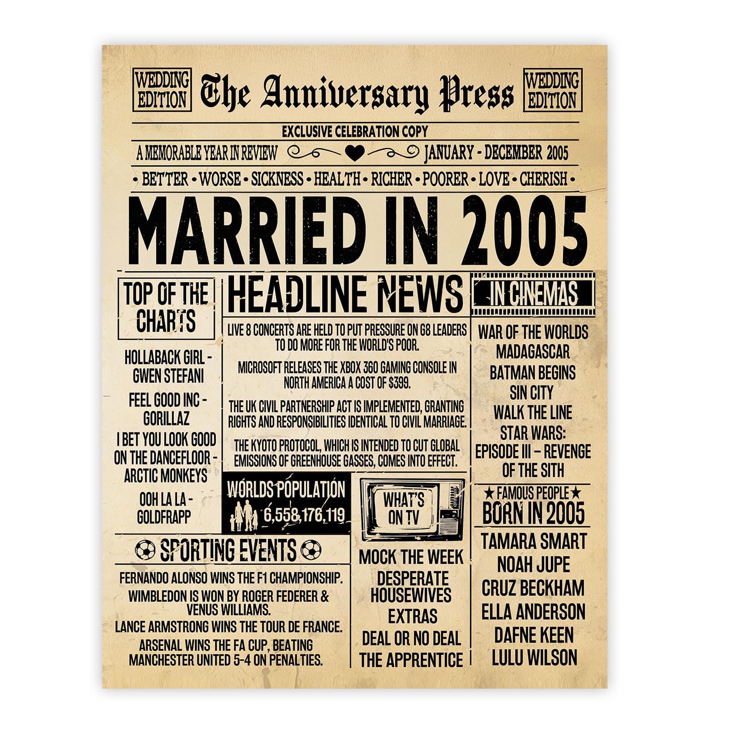 Stuff4 Men's 2005 21St Anniversary Poster Unframed - Married In Newspaper - 21 Wedding Anniversary For Wo Retro Vintage Gifts Back In 8X10 Inch Anniversaries Posters
