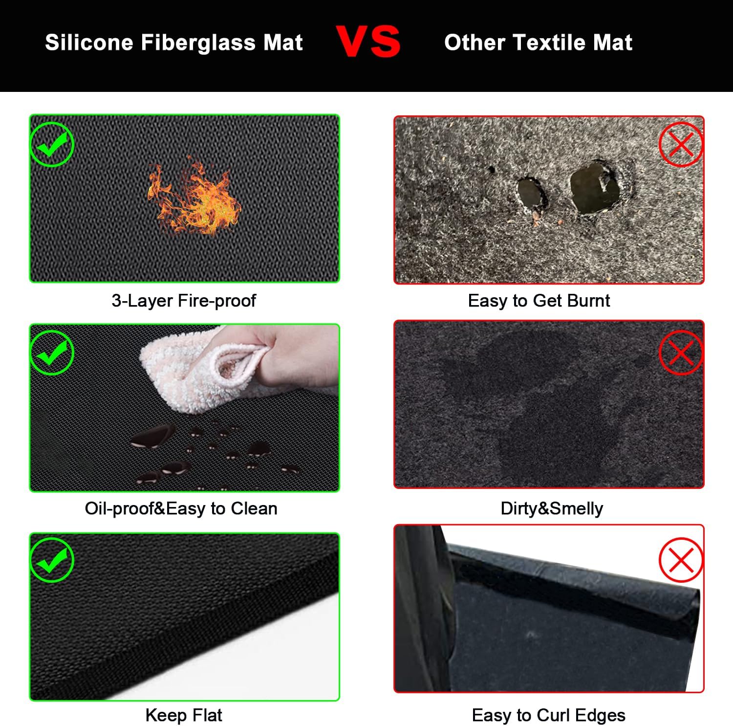 60x40 Inch Large Under Grill Mat, BBQ Floor Matt Pad for Outdoor Grill, Indoor Fireplace, Fire Pit, Deck Patio Protector, Fireproof, Waterproof, Oil-Proof