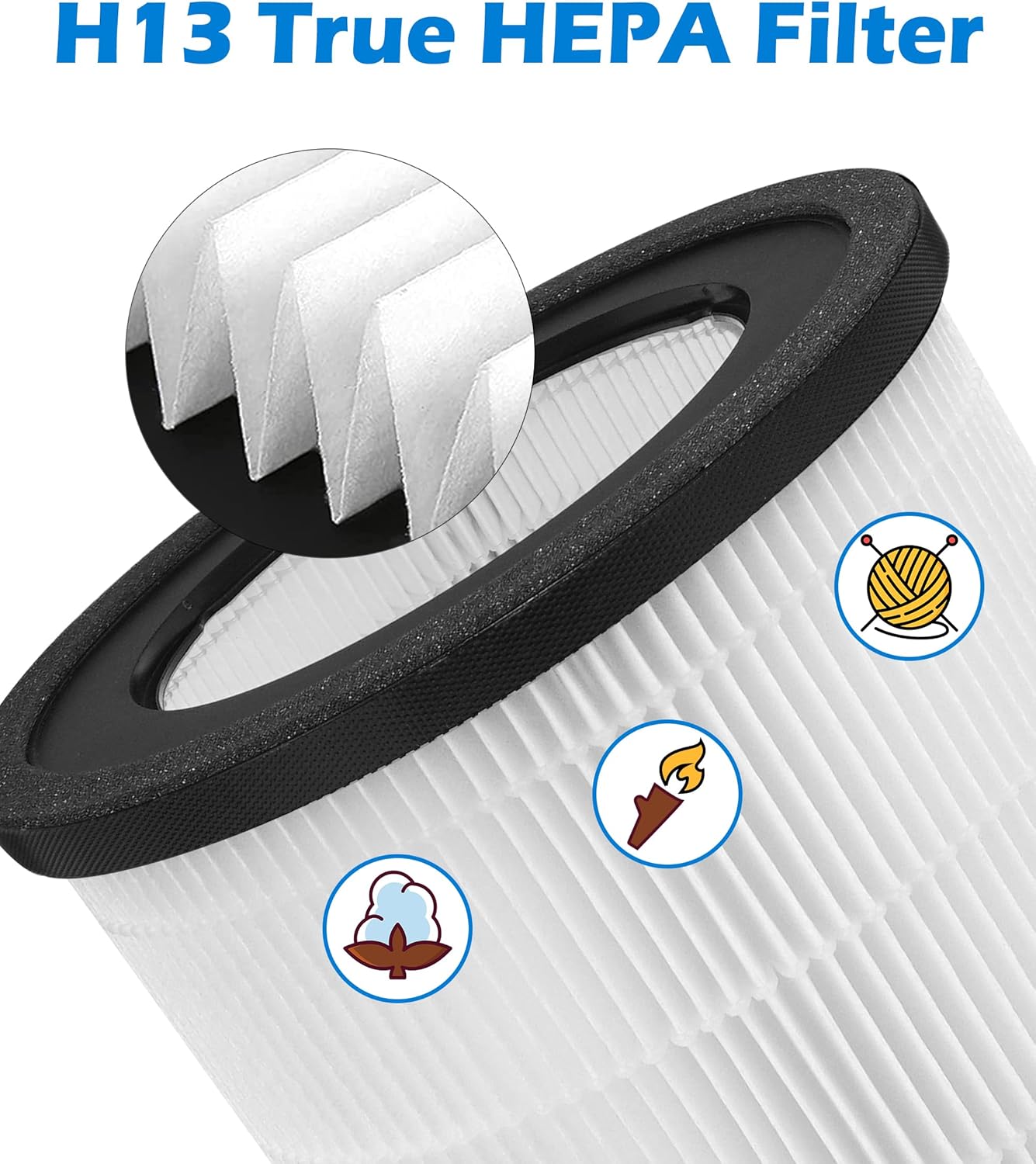 Replacement Filter Compatible with TruSens Z-3000 Air Purifier, 3-in-1 Filtration High-efficiency Activated carbon Pre-Filter, with 1 HEPA Filter + 4 Carbon Filters + 4 Pre-Filters (Large) - Image 5