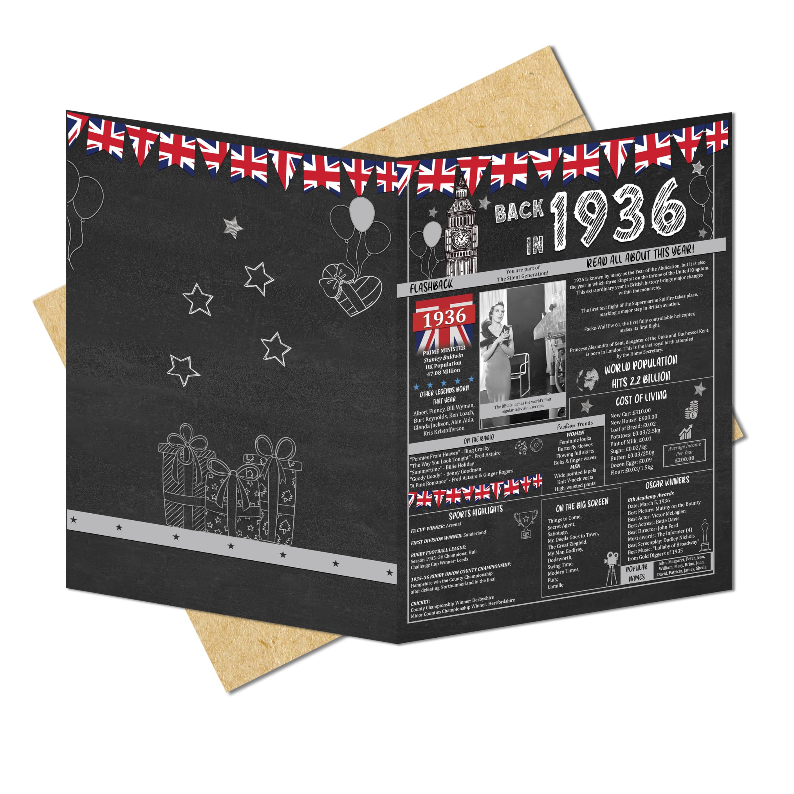 90th Birthday Gifts Ideas for Men or Women. Back In 1936 Giant Greetings Card. Bday Party Decor Home Supplies. Gift for him or her Turning 90 Years Old. Vintage 13x9 In Card with Mailing Envelope