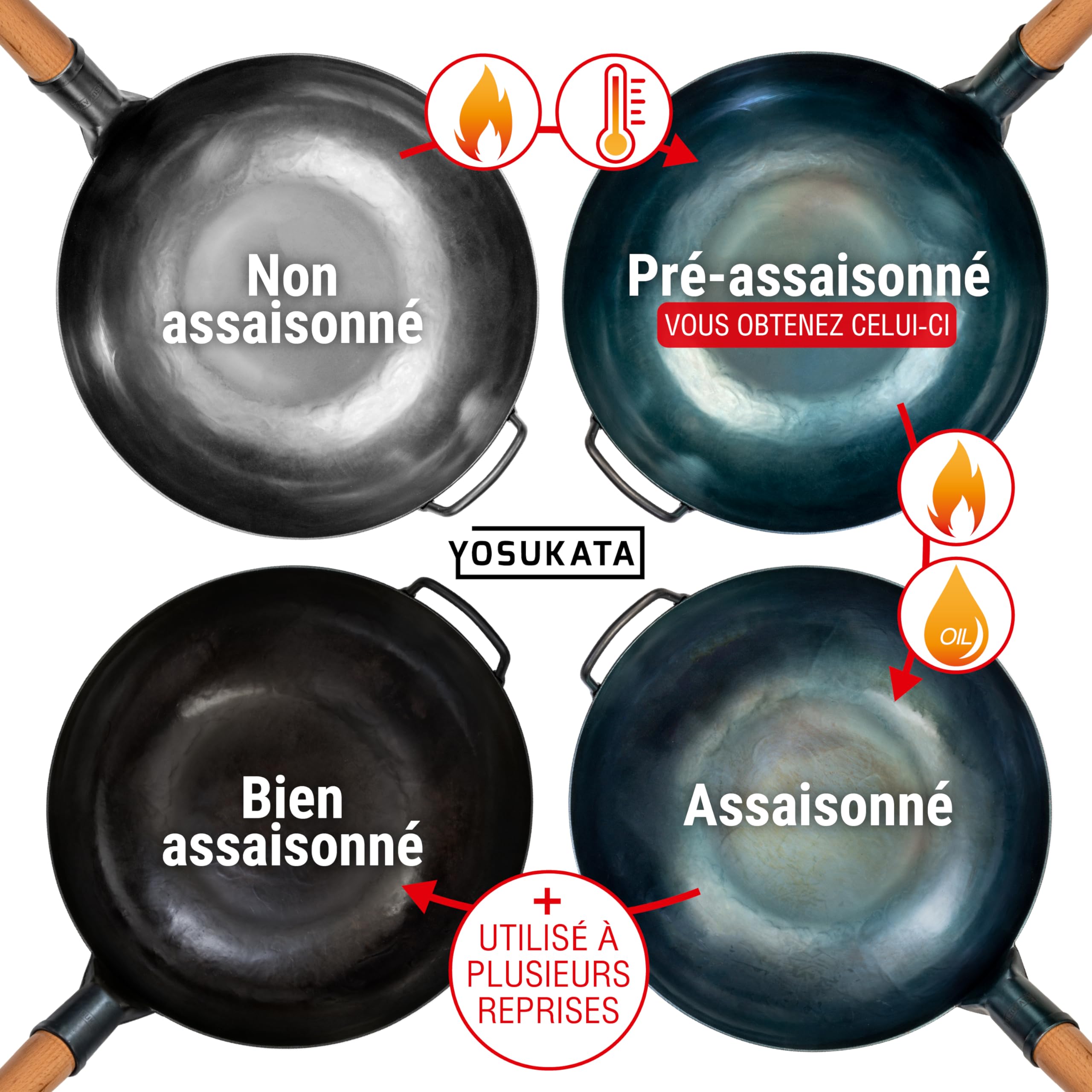 YOSUKATA Woks Et Poêles à Frire 34 cm - Wok À Fond Plat En Acier Carbone Bleu, Pré-assaisonné Compatible Induction, Plaques Électriques, Gaz Et Feu Ouvert - Poêles Chinois Traditionnel