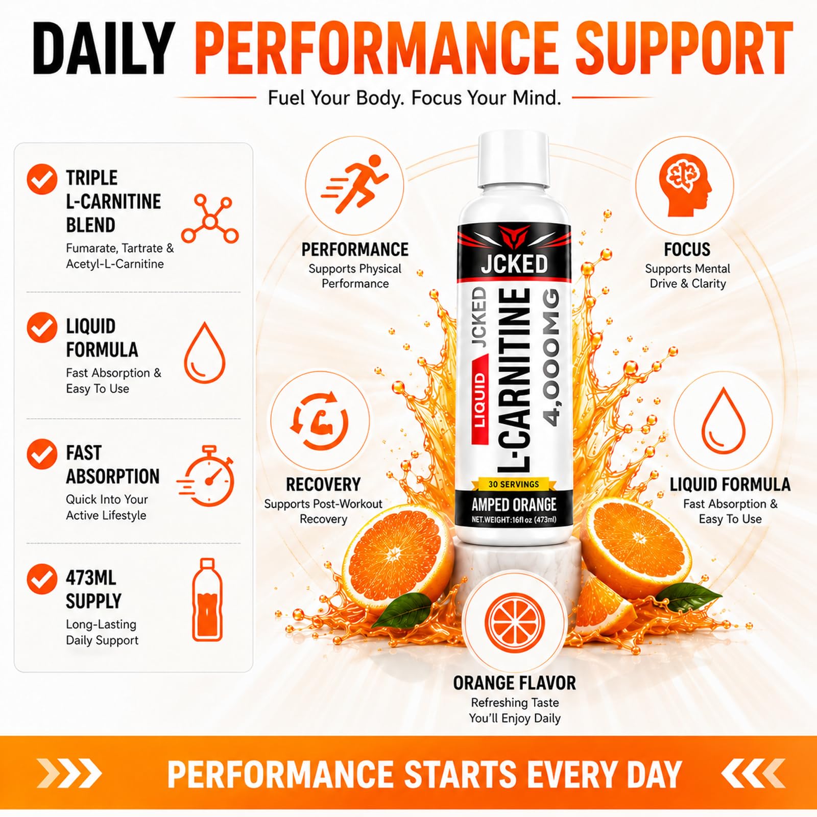 Liquid L-Carnitine 4000MG, with L-Carnitine Fumarate, L-Carnitine Tartrate, Acetyl-L-Carnitine, Boost Performance, Metabolism, Enhances Focus and Drive, 8floz, 236ml — Amazon image 6
