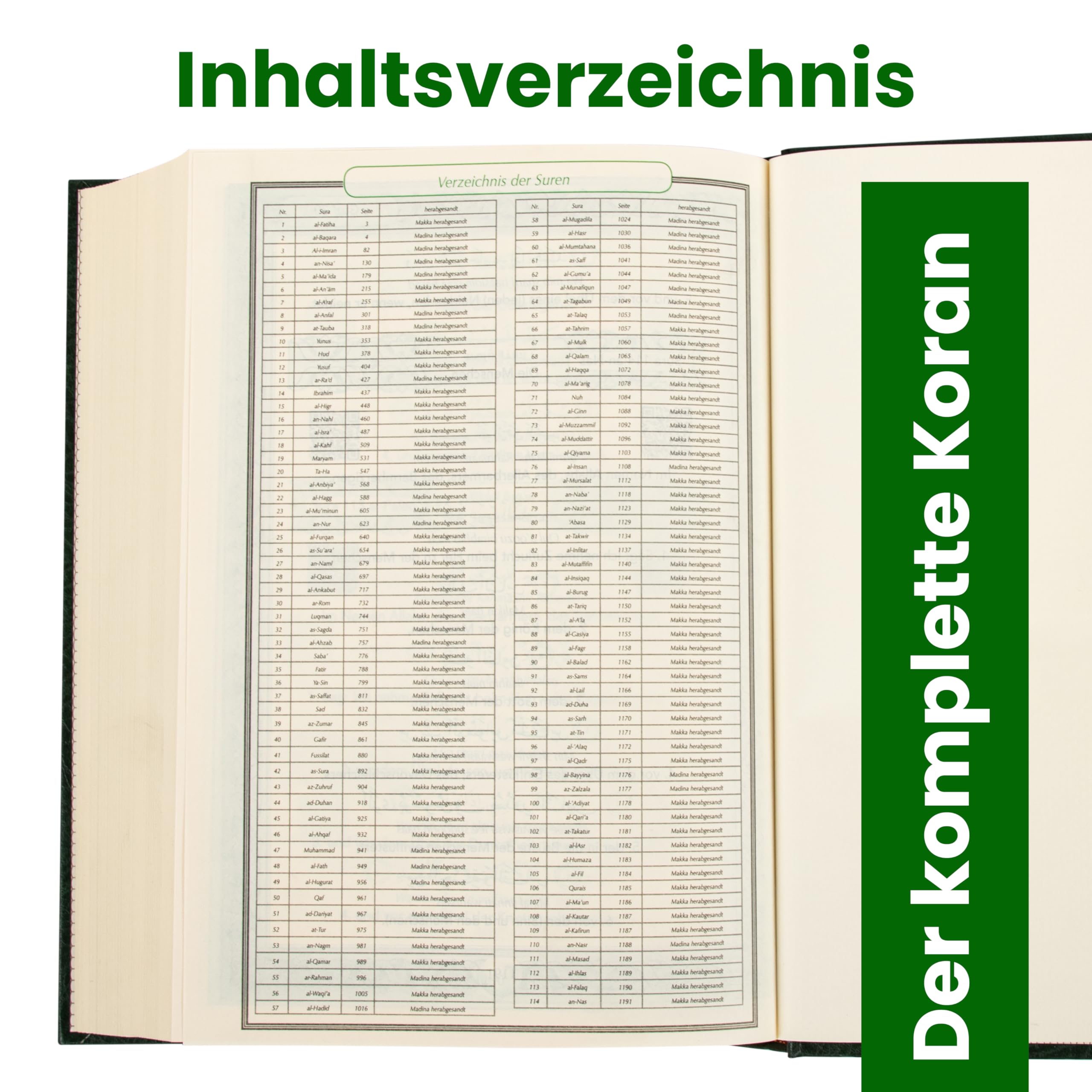 Koran Arabisch Deutsch Grün + Übersetzung + Hardcover Große Schrift inkl. Lautschrift für Anfänger - Quran Transkription - Heiliger Qur'an + Transliteration Inkl.QR-Code