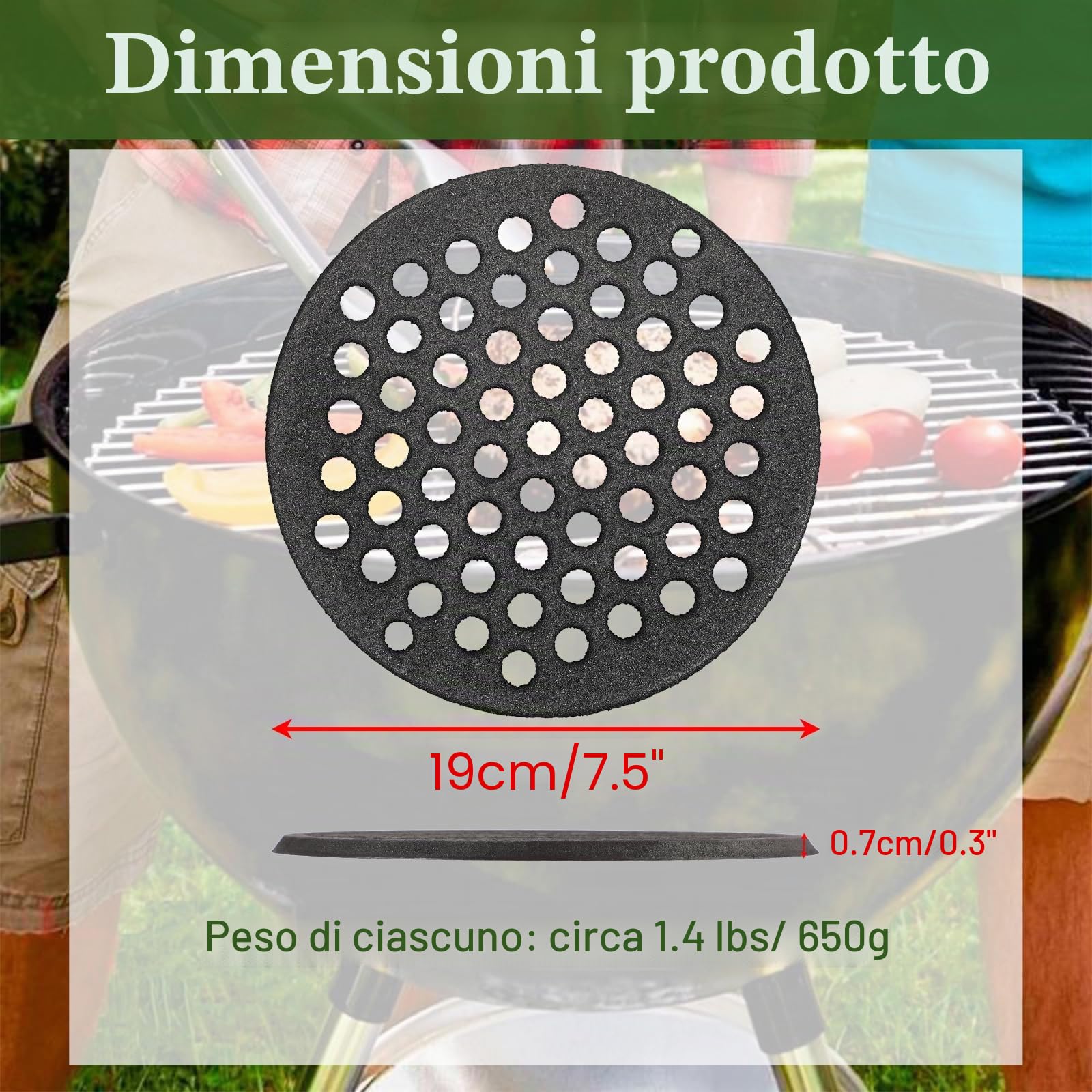 SUMTree Griglia Rotonda in Ghisa per Barbecue, Forno, Camino, Griglie con Foro Tondo, Nero, Robusta, Griglia per Cenere, Griglia per Carbone per Barbecue, Griglia per Fuoco, Diametro 19 cm, Facile da