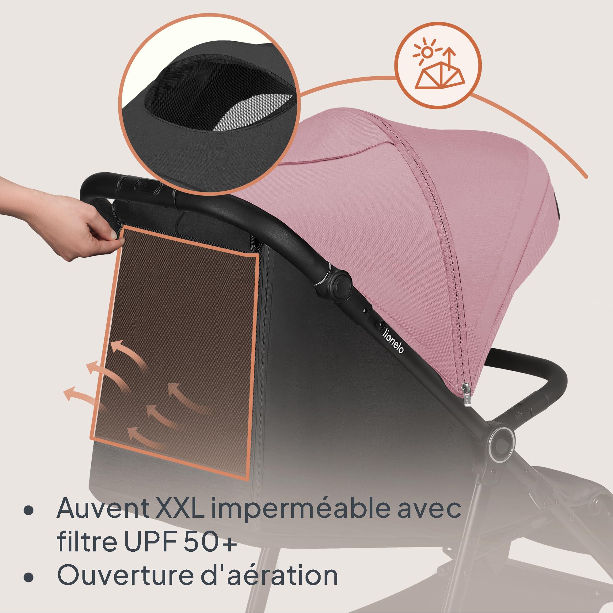 LIONELO MIRA Poussette Canne 22 kg 6 mois-4 ans Roues Pivotantes 360° Amortissement Total Chocs Dossier Repose-pieds Réglables Auvent XXL UPF50+ Panier 3 kg Rose