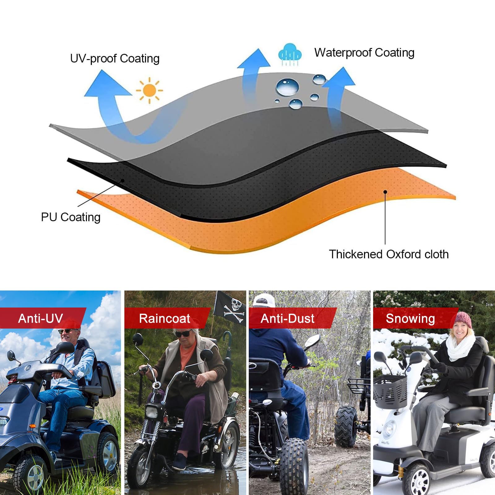 Zettum Funda para scooter de movilidad de 142 cm, 600D, de poliuretano, resistente e impermeable, accesorios de cubierta de scooter eléctrico para exteriores, ajuste universal para la mayoría de