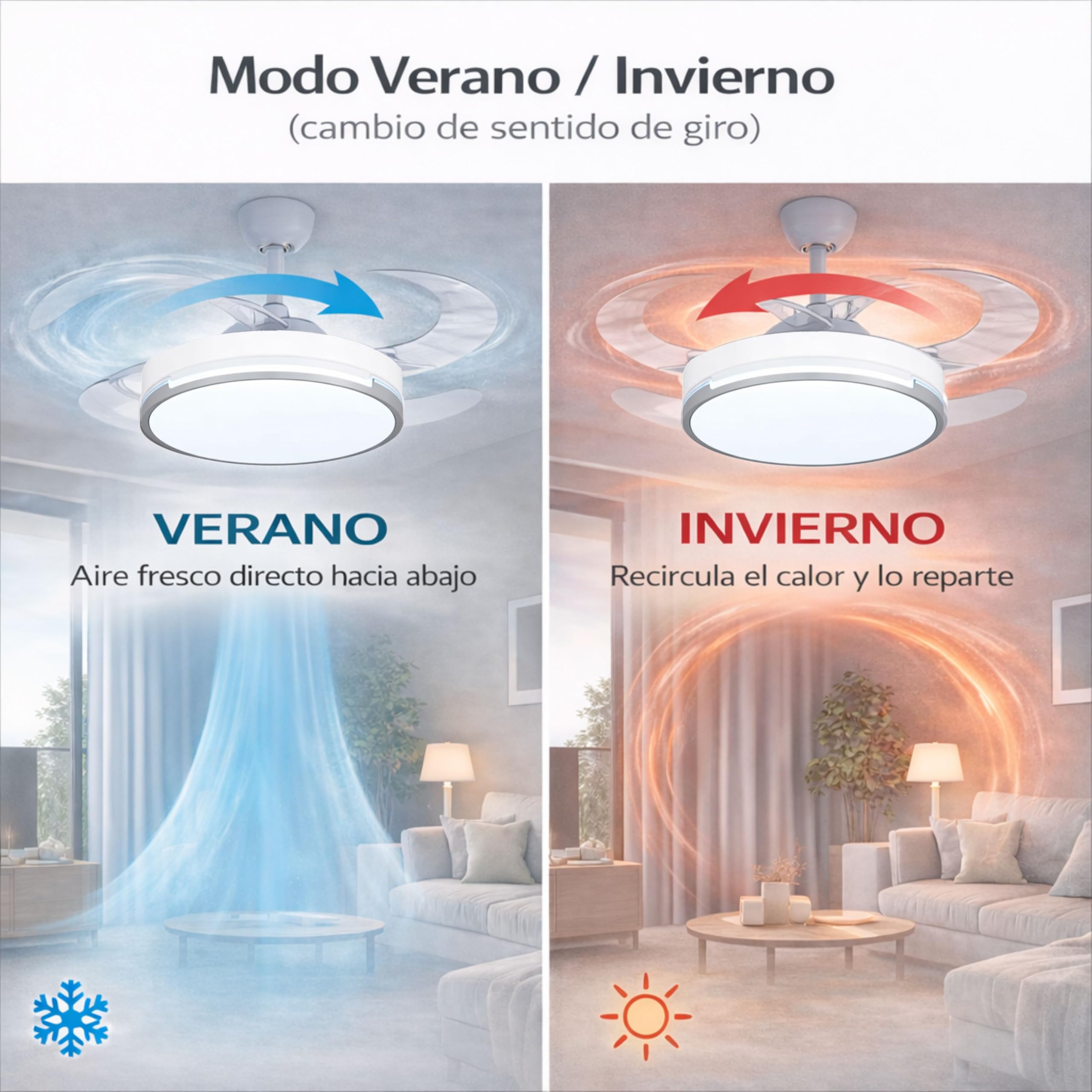Ventilador de Techo Led 72W, Regulable en Intensidad y en Tono de Luz de Fria a Cálida, 4 Aspas Retráctiles, Mando a Distancia y APP para Móvil, Motor DC Ultra Silencioso, 6 Velocidades (blanco) — view 4