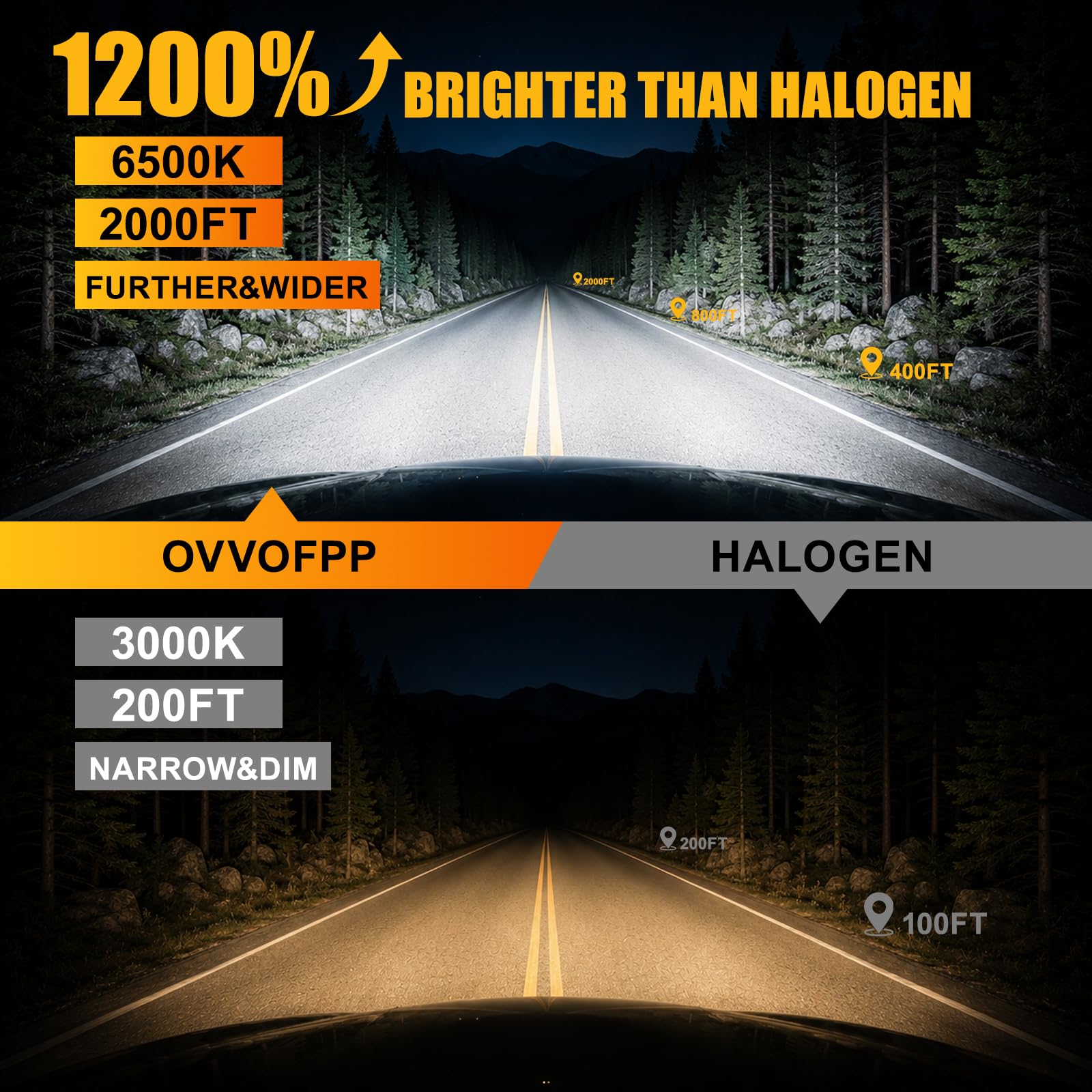 OVVOFPP CZ0278-A1-H4 led