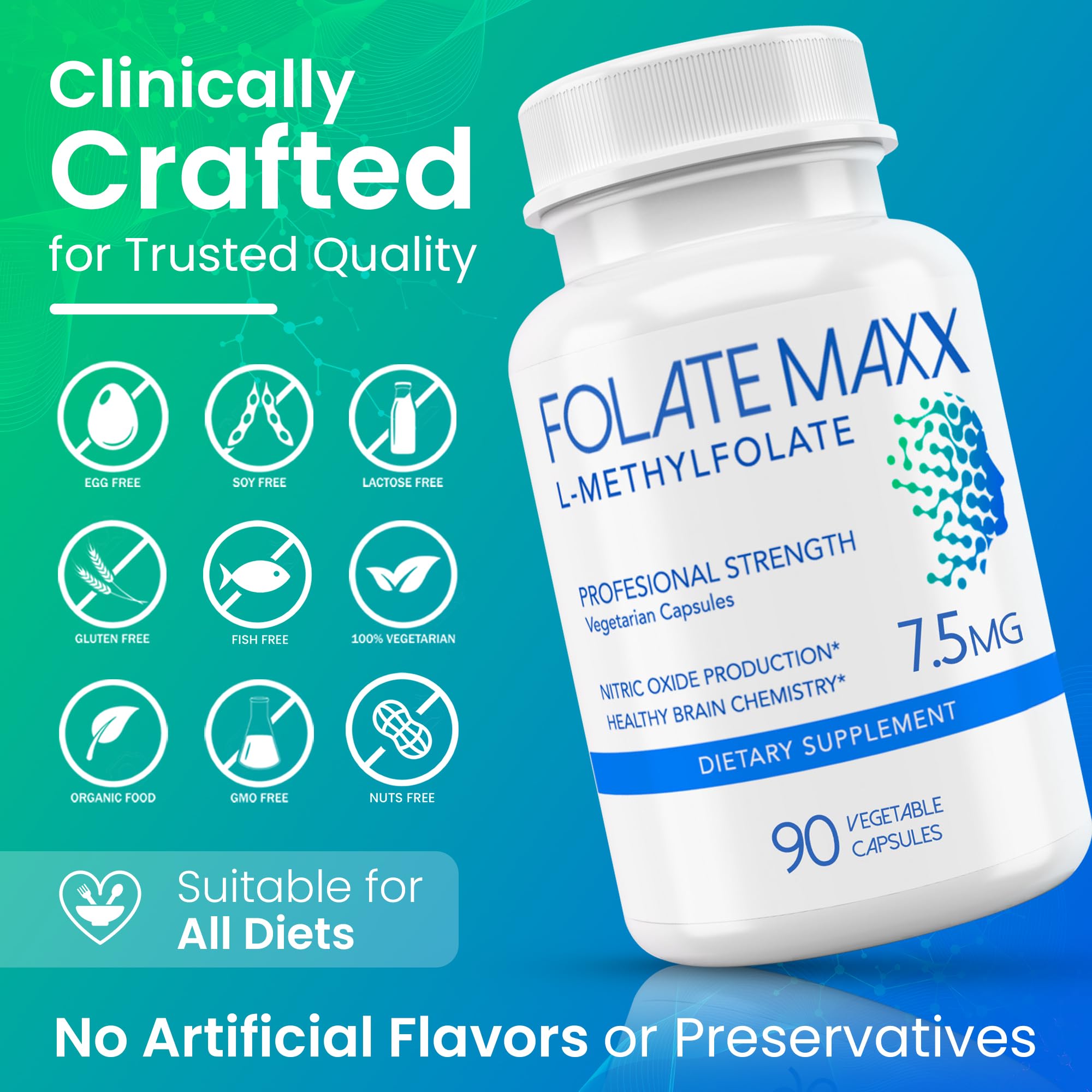 L Methylfolate 7.5mg, 90 Capsules – Doctor Formulated Methyl Folate Supplement for Women & Men – High Potency 5-MTHF for Energy, Mood & Focus – Non-GMO, Gluten-Free (3-Month Supply) — Amazon image 5