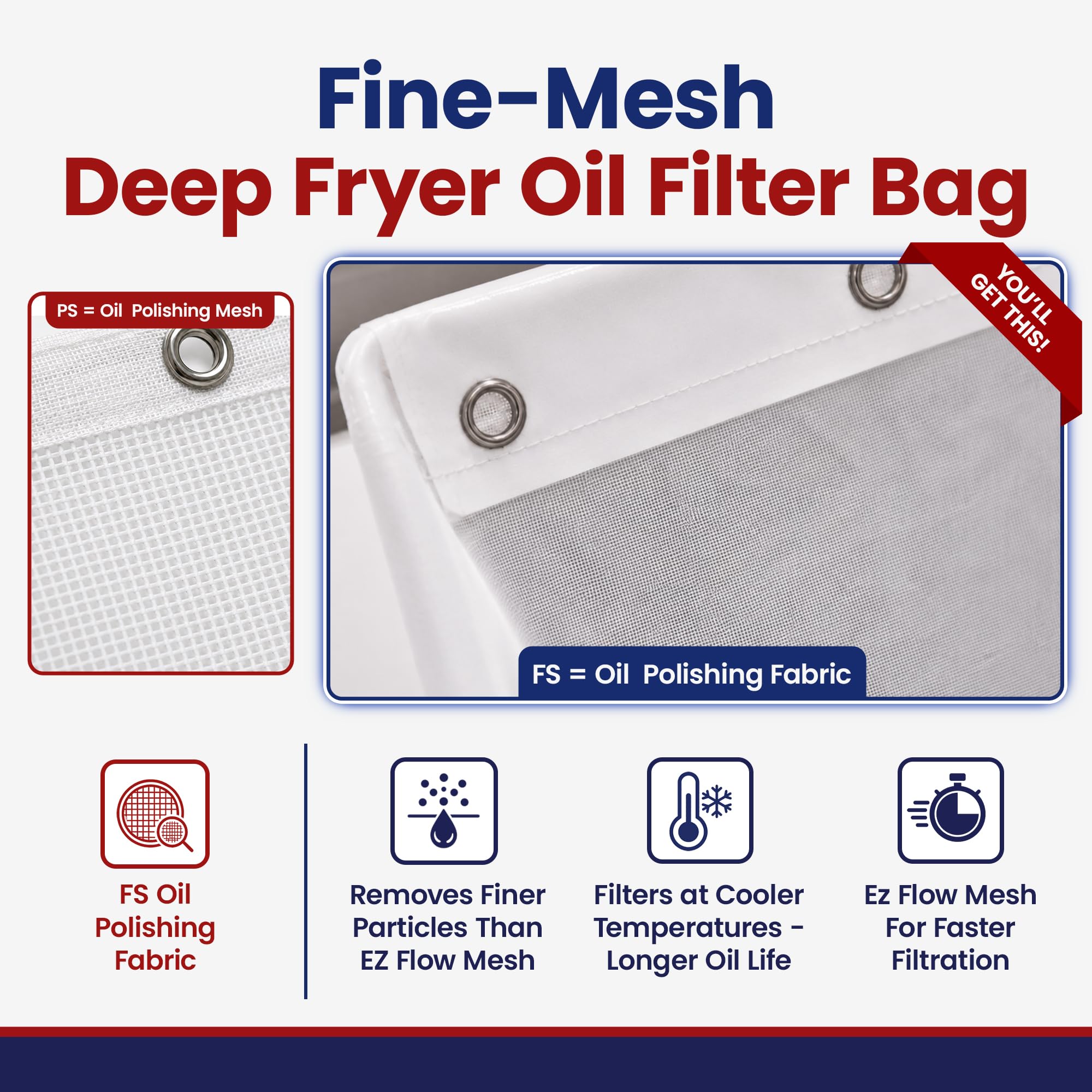 Miroil | RB22FS Bolsa de filtro de freidora | MirOil EZ Flow Filter Bag | Parte 12748| Uso para filtro de aceite de freír | Adecuado para aceite de pulido de 15 Qt | Duradero, fácil de limpiar con agua caliente | Sin marco
