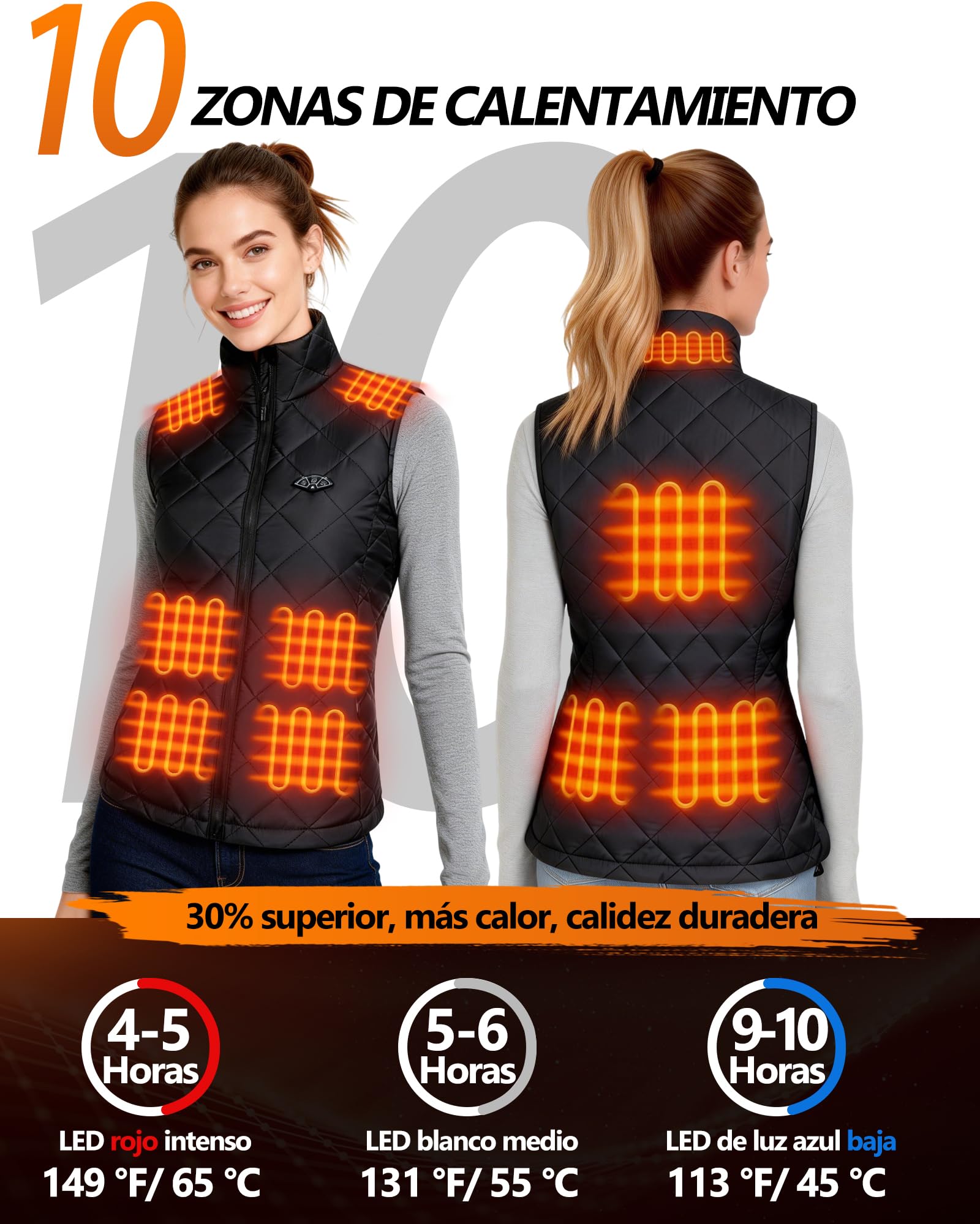 Topdot Chaleco Calefactable Mujer, Chaleco Térmico con Batería de 7.4V 16000mAh, 10 Zonas de Calentamiento, Chaleco Calefactable Eléctrico Ligero con 3 Temperaturas para Ciclismo