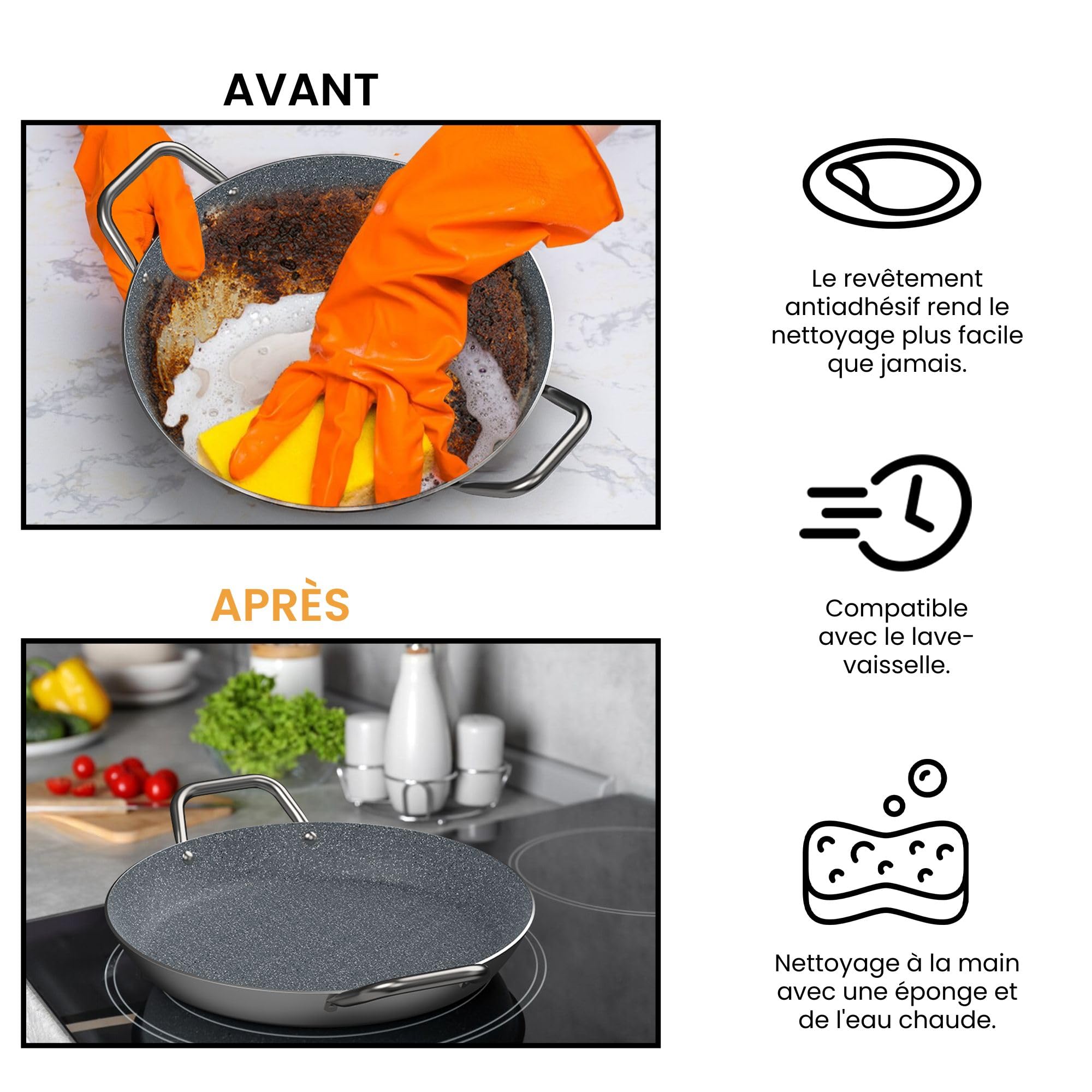 Poêle à Paella TEHORNEO 30 Cm Aluminium Antiadhésif - 3-4 Portions - Induction & Tous Feux - Fabriquée En Italie