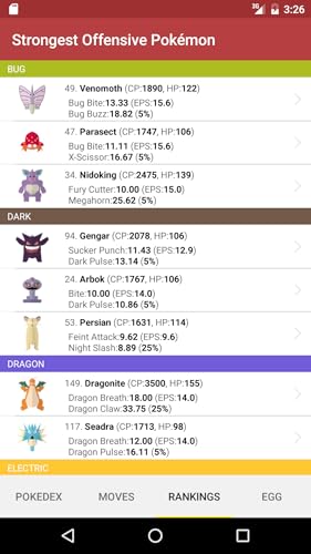 PocketDict for Pokemon GO (+Moves)