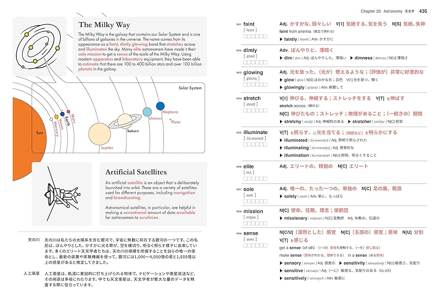 Distinction Ⅰ〜Ⅲ、2000 81UcSIcHkXL._UF894,1000_QL80_.jpg
