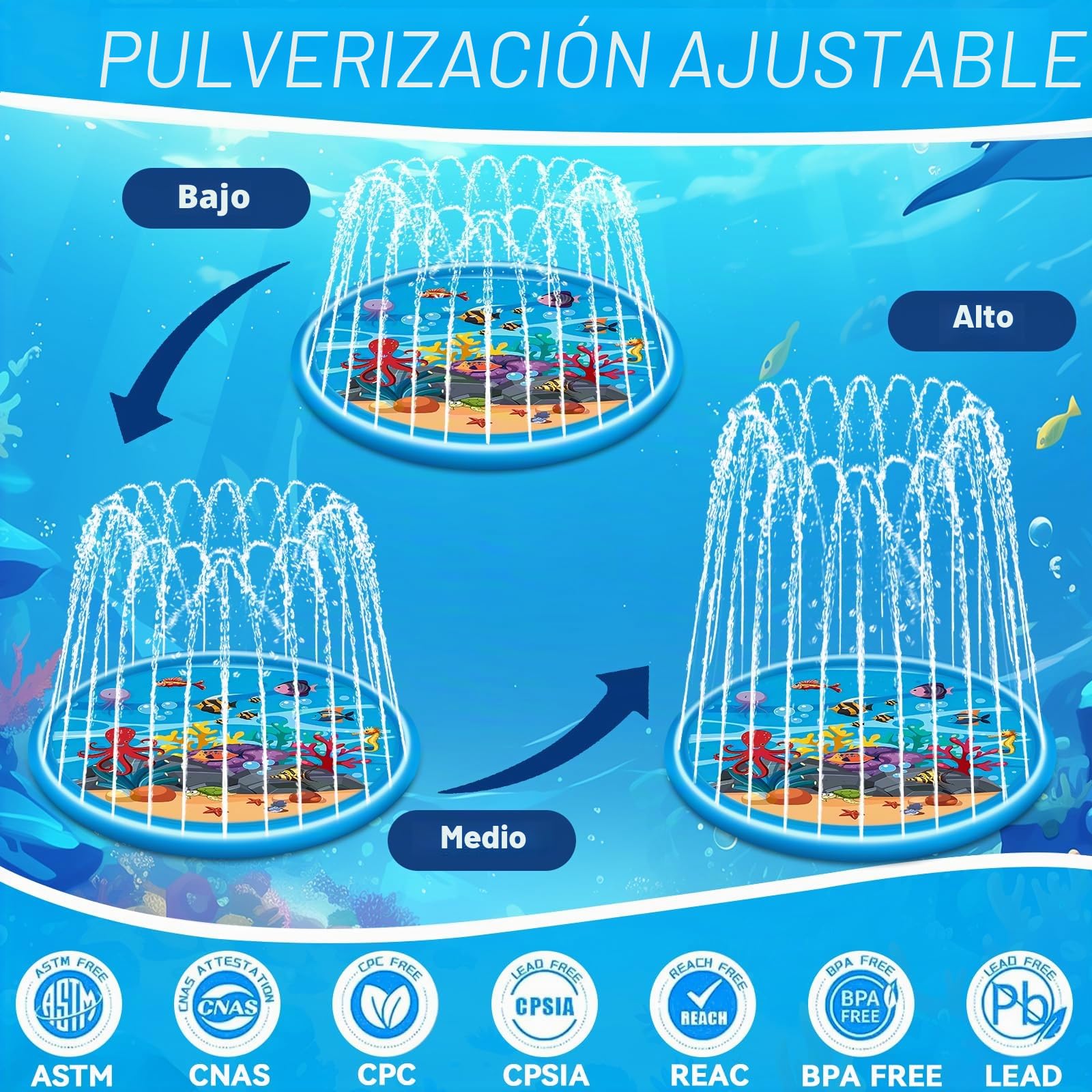 Alfombra De Juego De Agua Splash Pad De 170 Cm, Parque Acuático Inflable Con Chorros Regulables Para Niños, Mascotas Y Playa