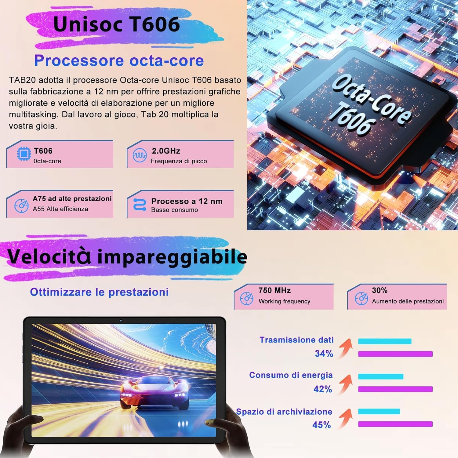 2026 Tablet Android, 10 Pollici FHD IPS, 8000mAh, Gemini AI, Octa-Core, 22GB RAM+128GB ROM/1TB TF, Widevine L1, 5+8MP, 5G WiFi 6, BT 5.0, Corpo in Metallo, Face ID, con Tastiera e Mouse, Grigio