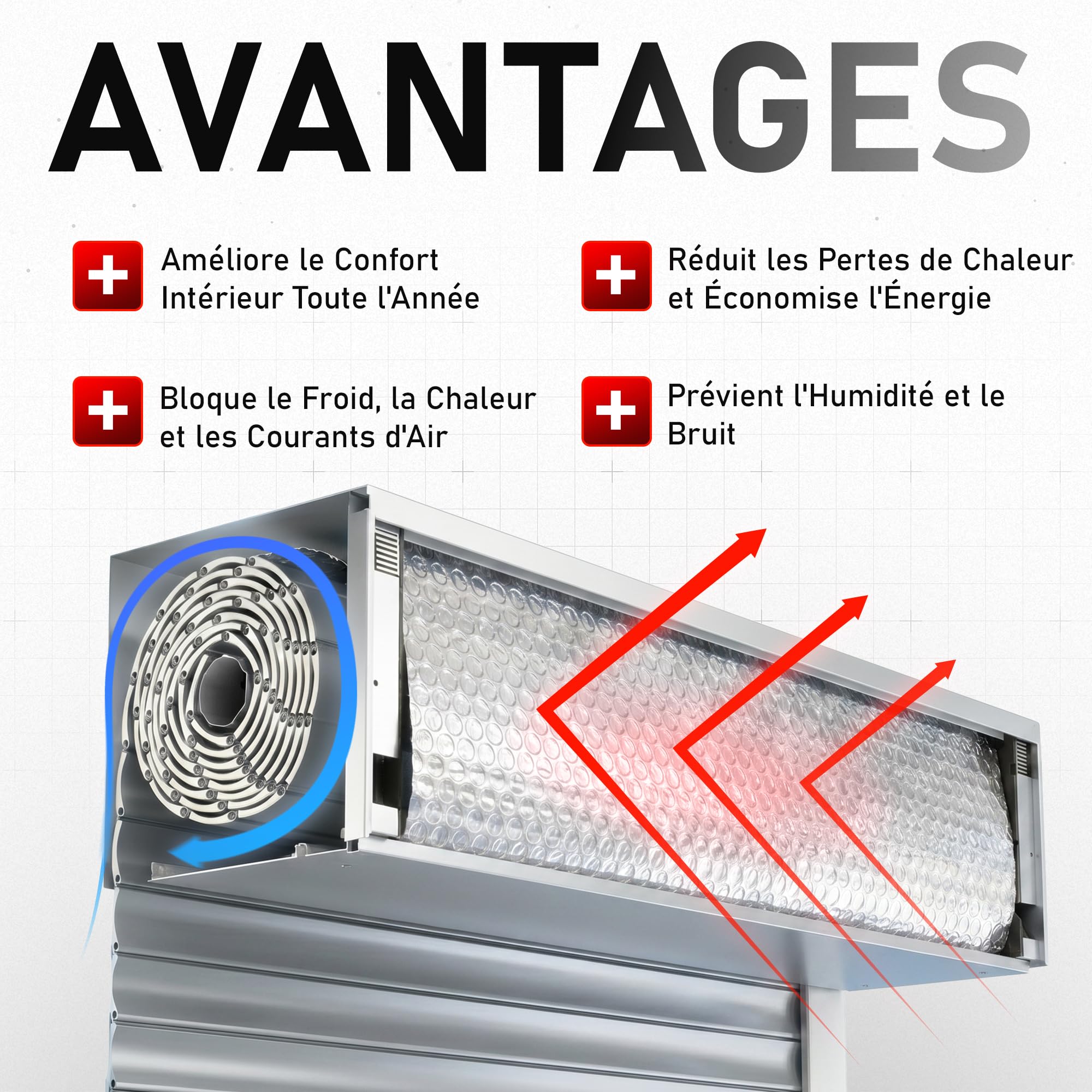 Rouleau Isolant Caisson Volet Roulant Autocollant 5m x 25 cm | Isole Froid, Chaleur et Courants d’Air | Économie d’Énergie & Confort Amélioré (Pack 2)