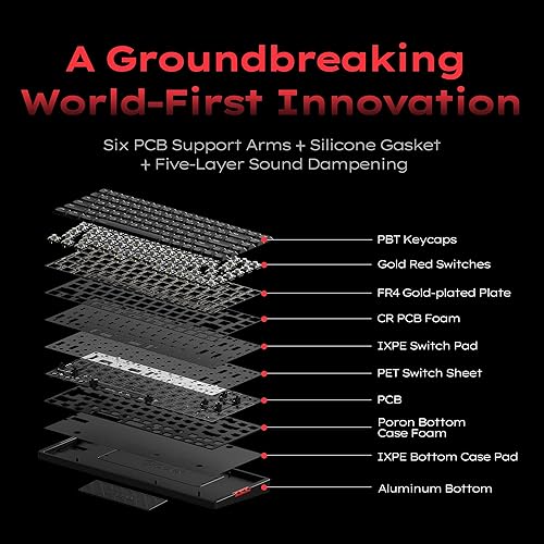 Miniatura 8 de IQUNIX Teclado mecánico de perfil bajo MQ80 para trabajo y juegos Tri modo inalámbrico con cable CNC de aluminio intercambiable en caliente RGB
