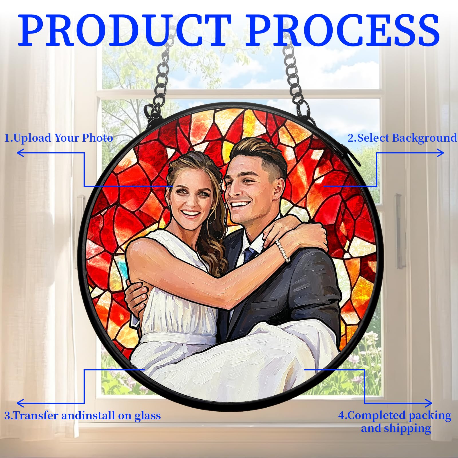 View 4